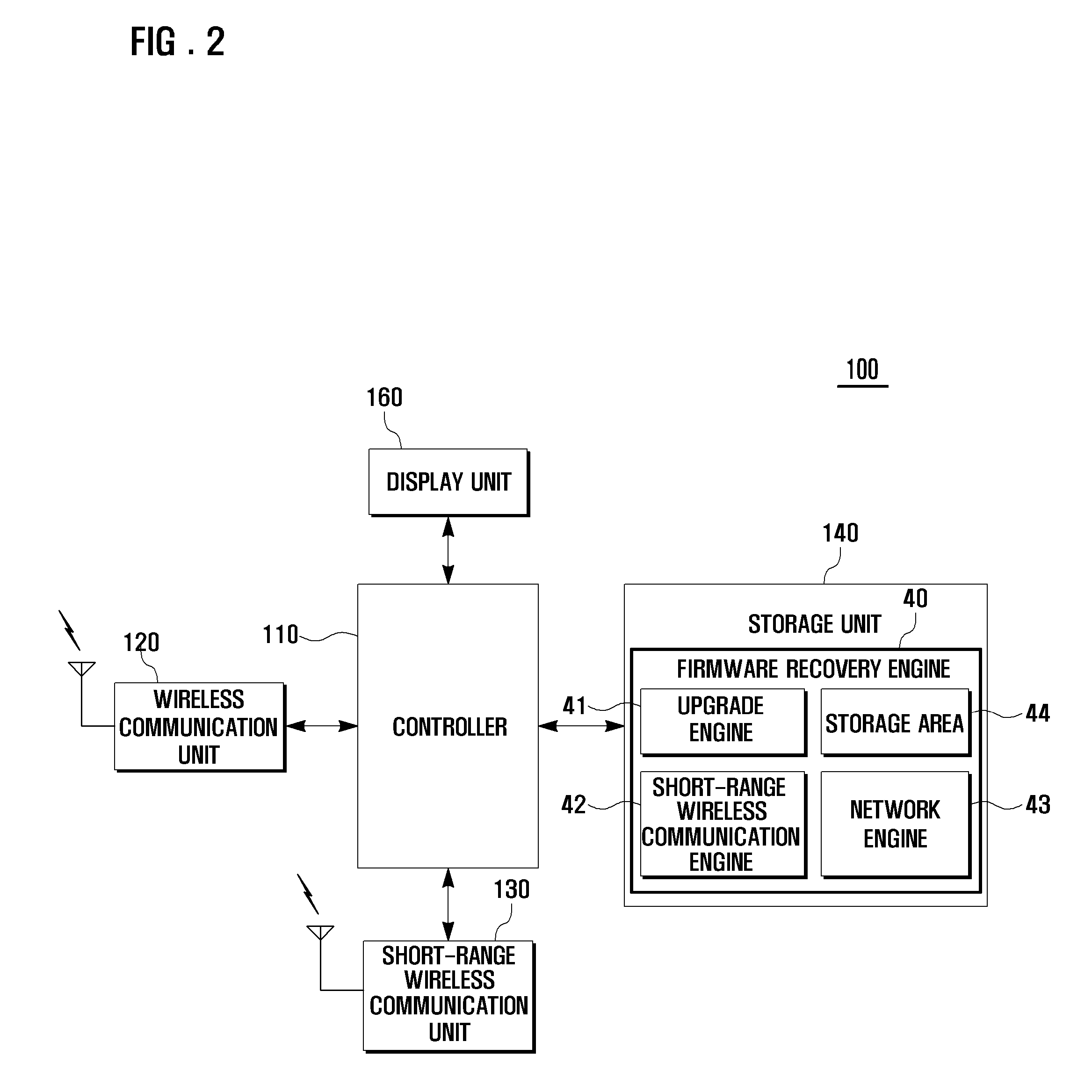 Method and apparatus for updating firmware in portable terminal