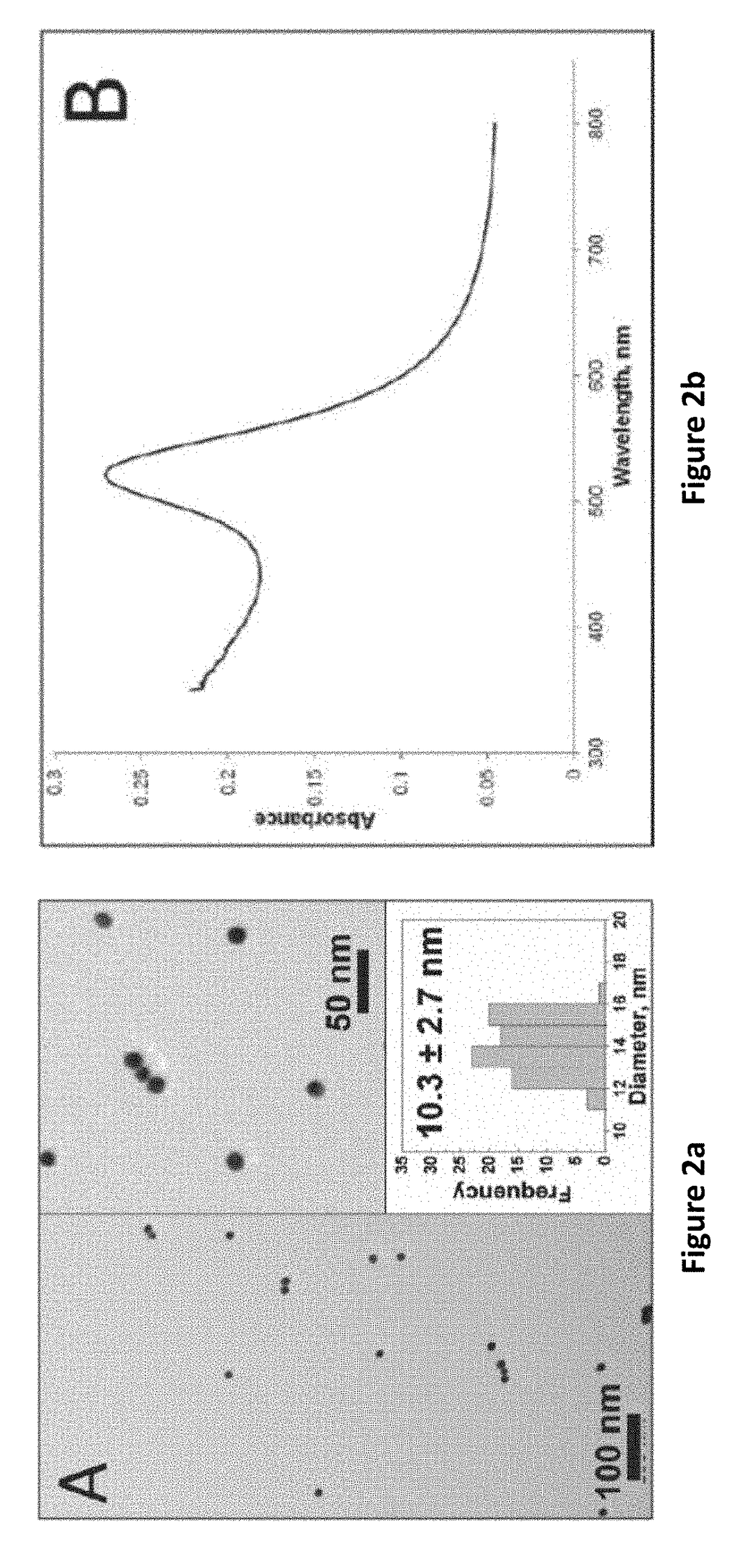 Gold Nanoparticle in Ceramic Glaze