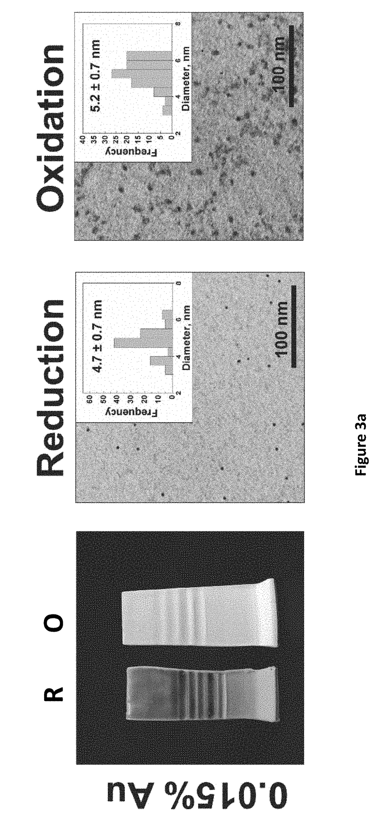 Gold Nanoparticle in Ceramic Glaze