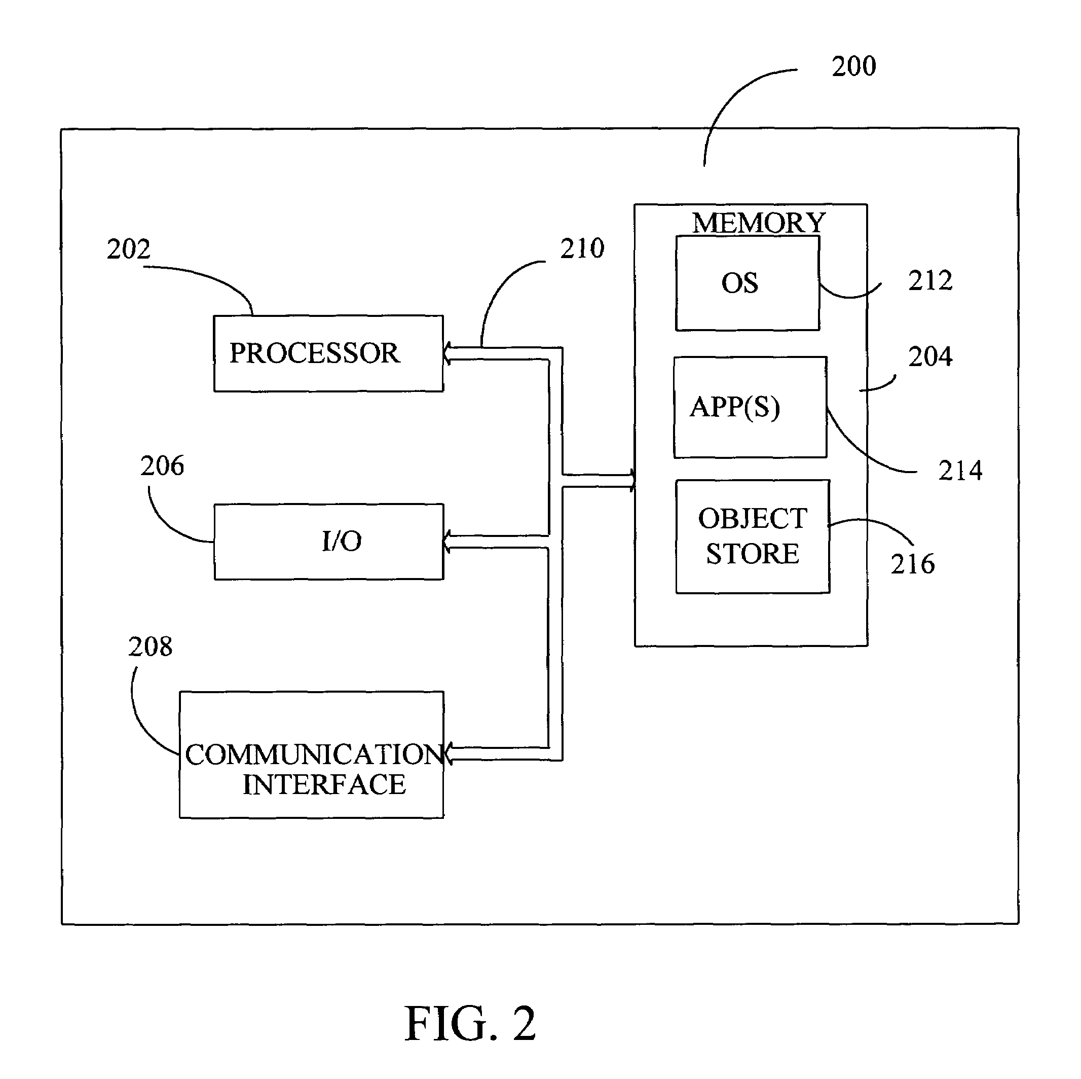 Method and apparatus using harmonic-model-based front end for robust speech recognition