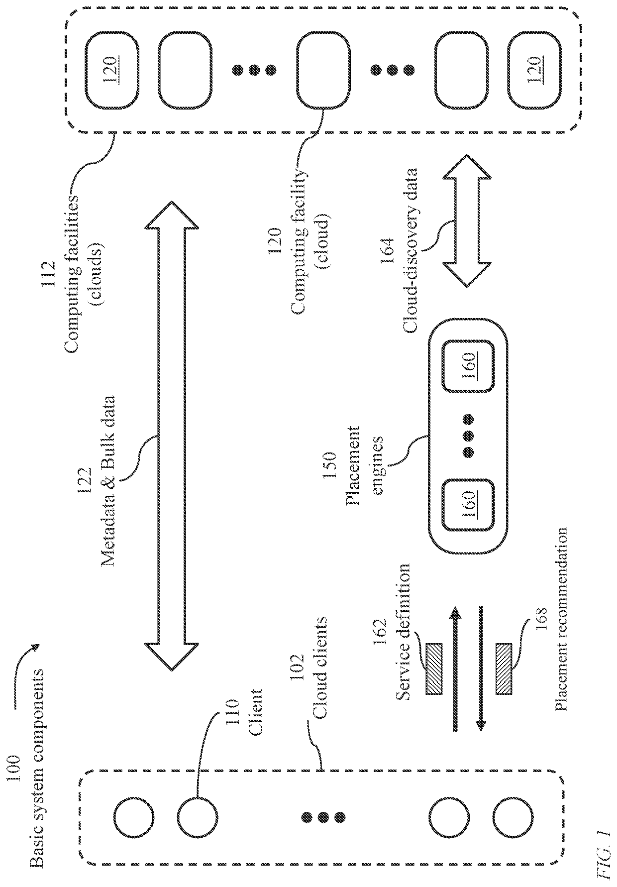 Distributed multicloud service placement engine and method therefor