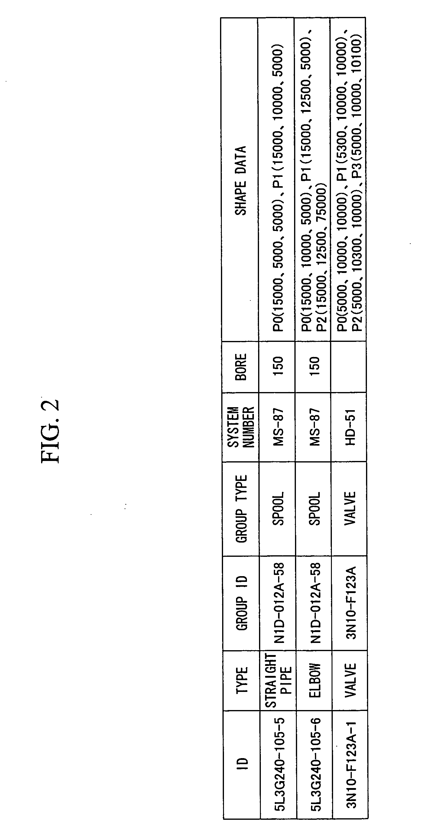 Method and apparatus for planning the installation position of RFID tags