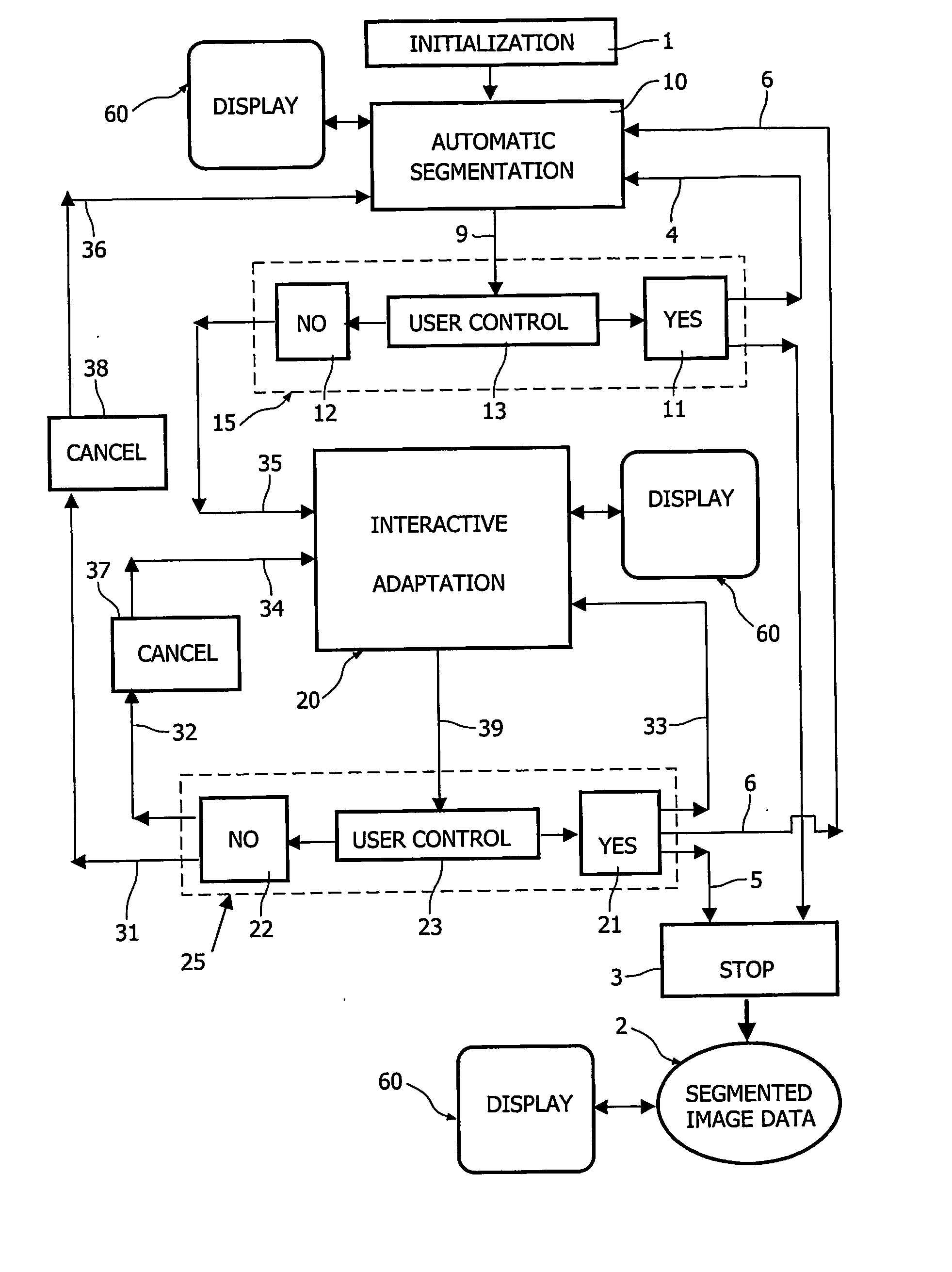 Three-dimensional segmentation using deformable surfaces