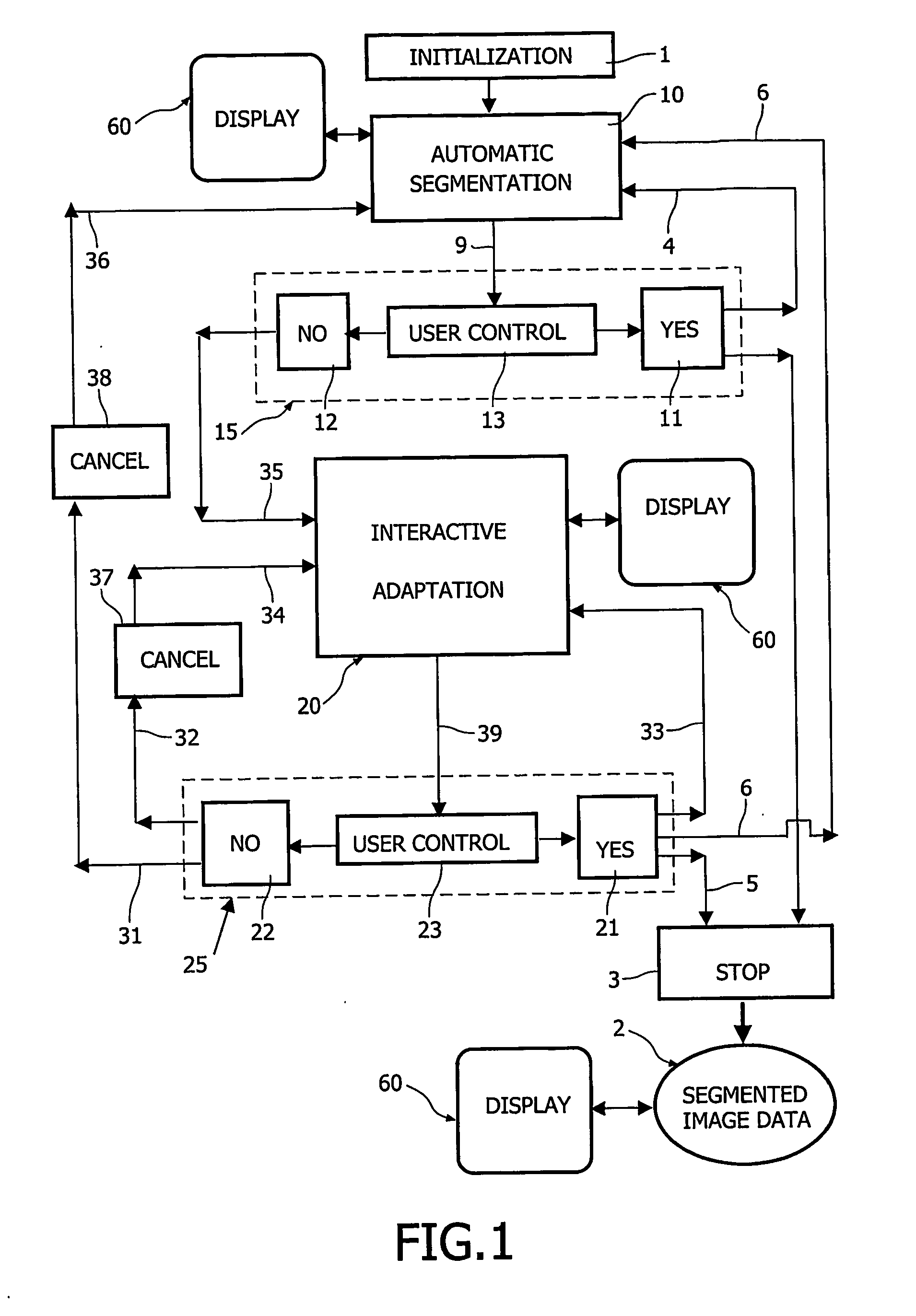 Three-dimensional segmentation using deformable surfaces