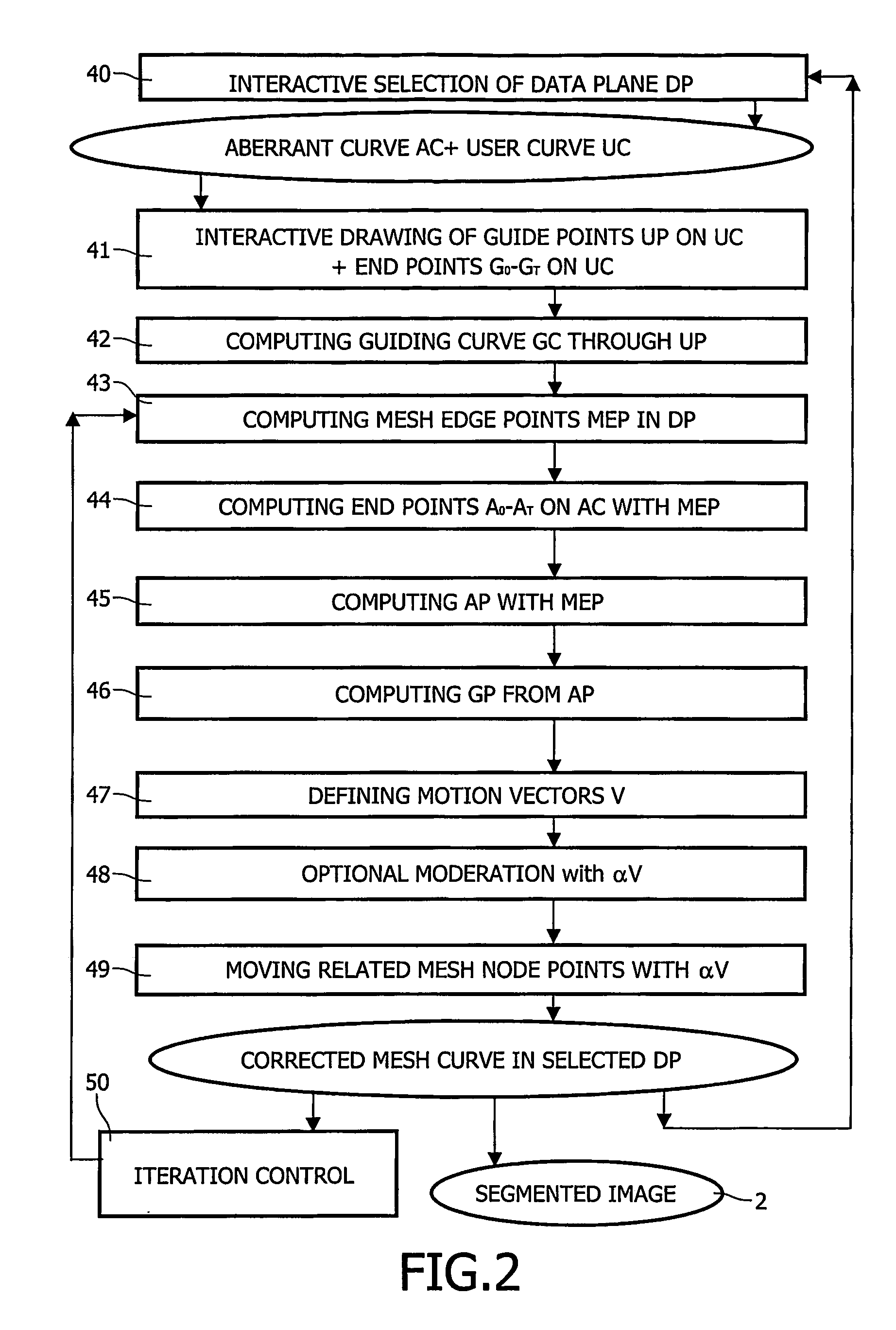 Three-dimensional segmentation using deformable surfaces