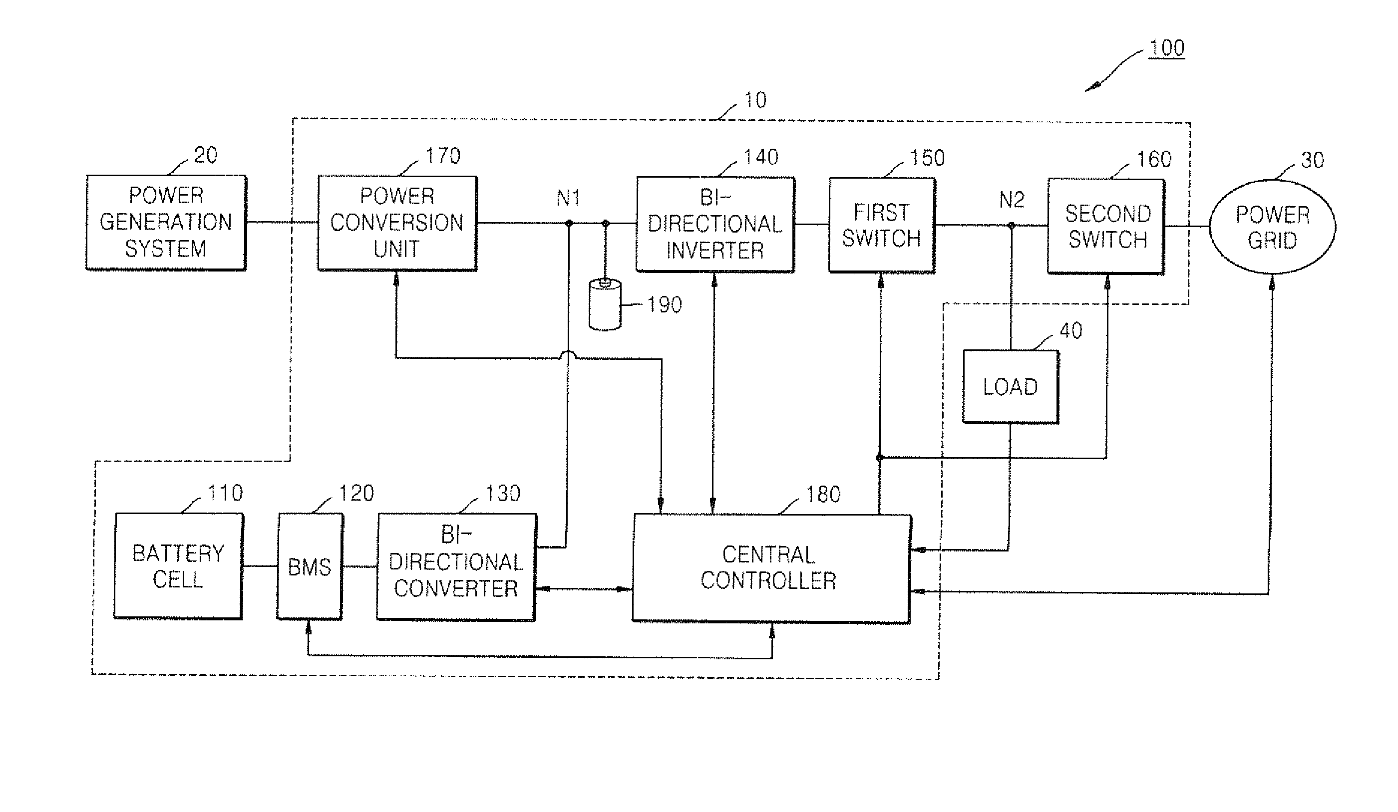 Apparatus for Storing Power and Method of Controlling the Same