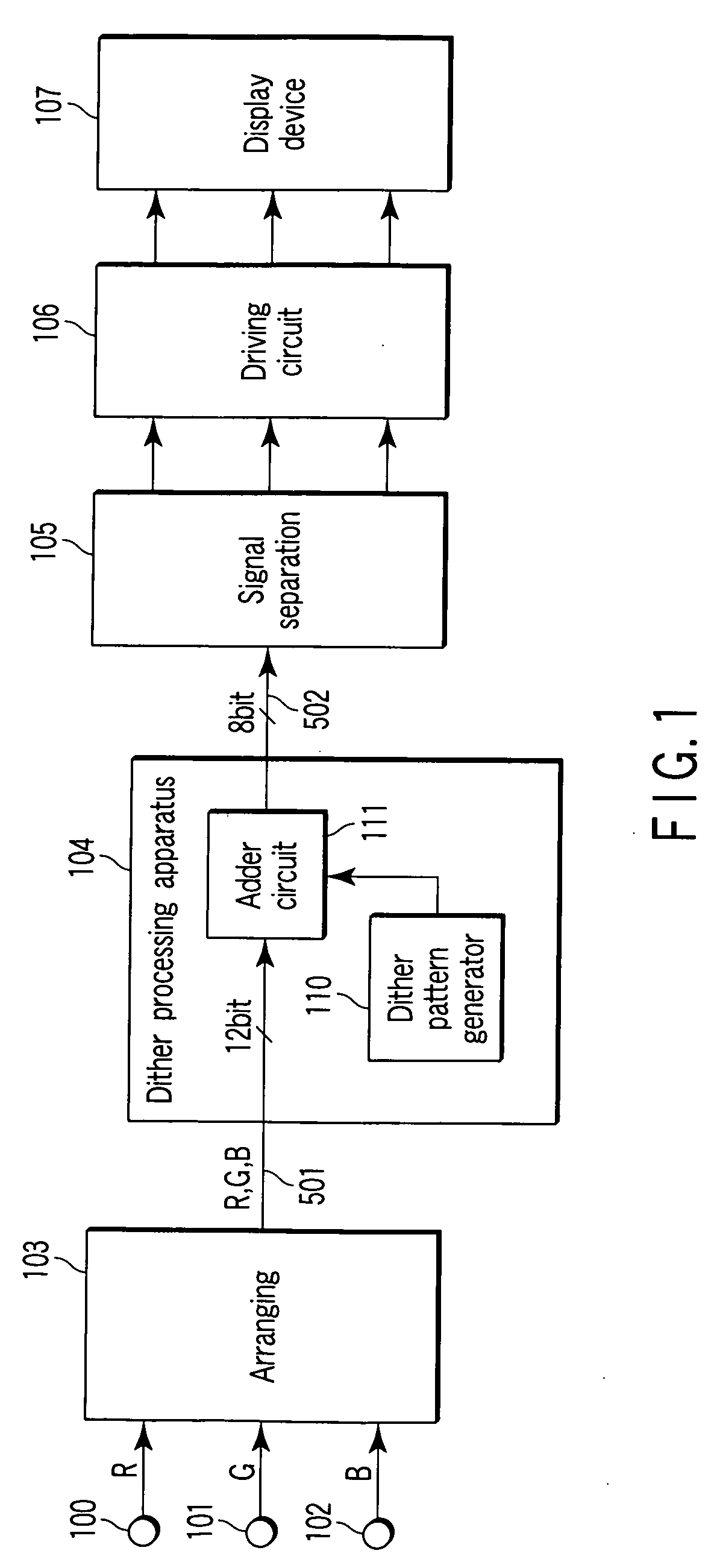 Gradation correction apparatus and gradation correction method