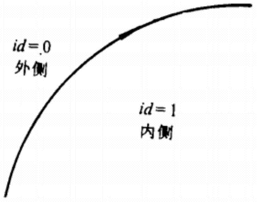 Intelligent surface scanning method for tubular component in reactor pressure container of nuclear power plant