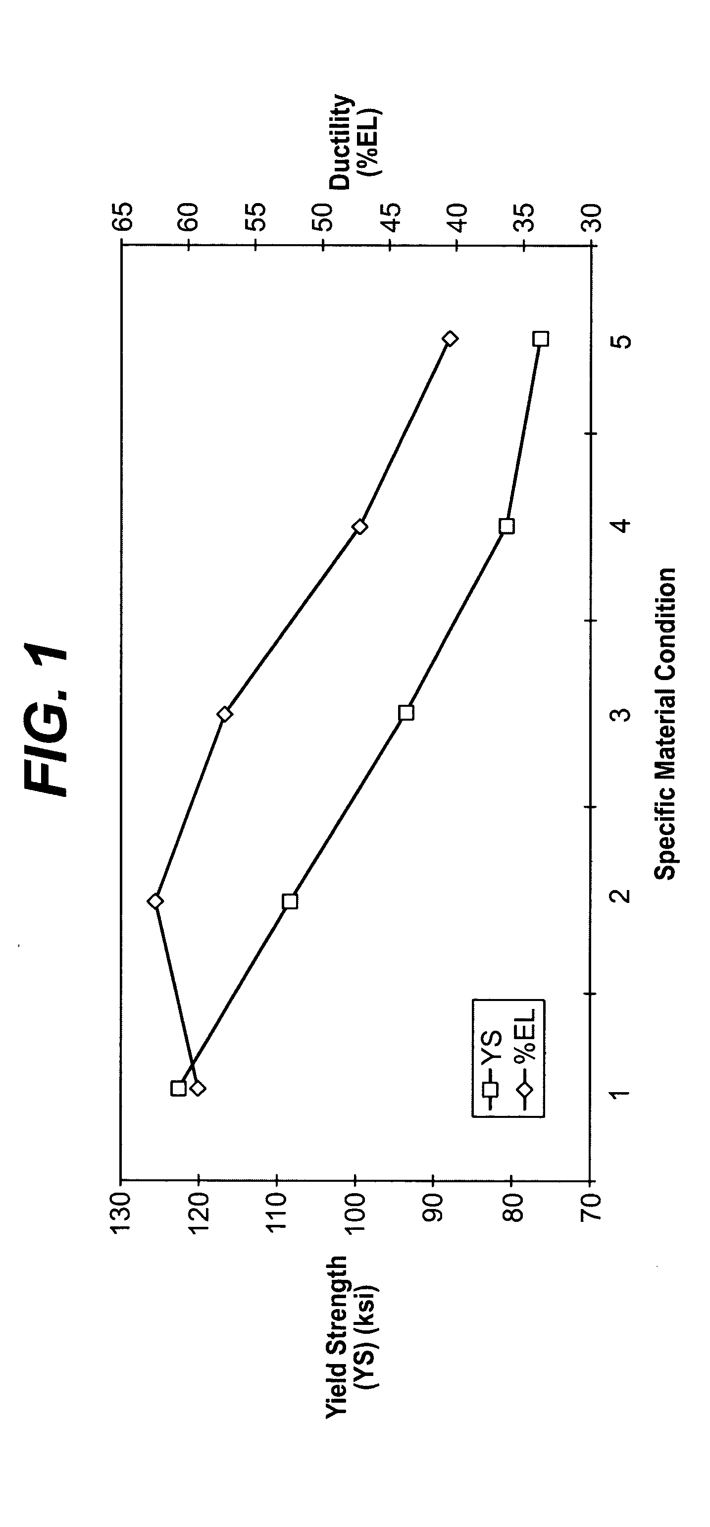 Cobalt-nickel-chromium biocompatible alloy for implantable medical devices