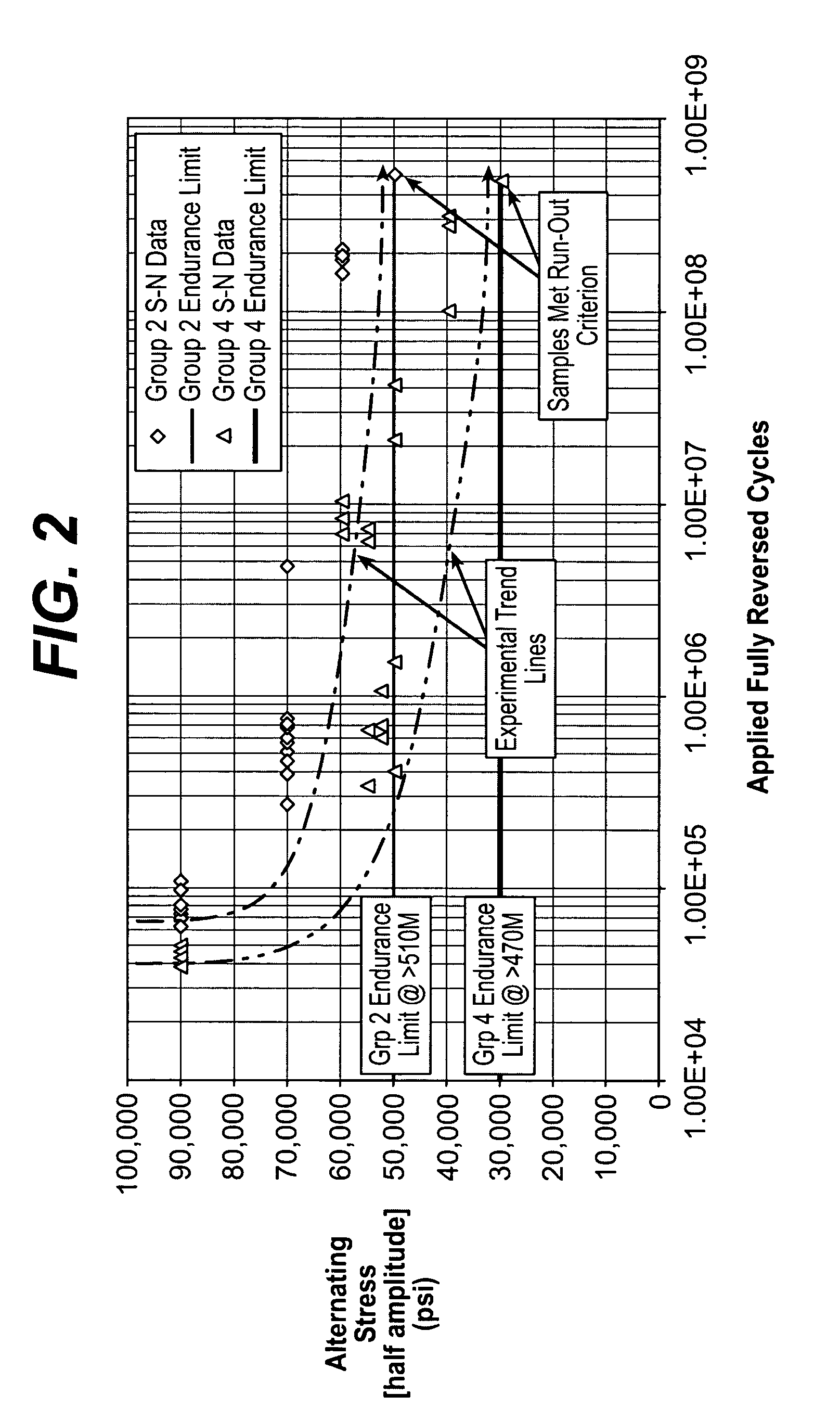 Cobalt-nickel-chromium biocompatible alloy for implantable medical devices