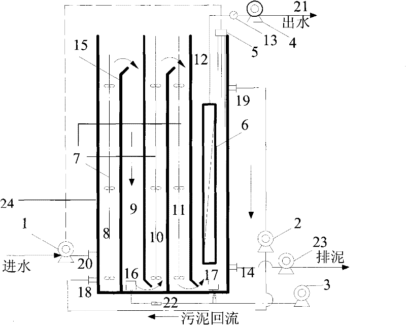 Membrane bioreactor for denitrification and waste water denitrification method