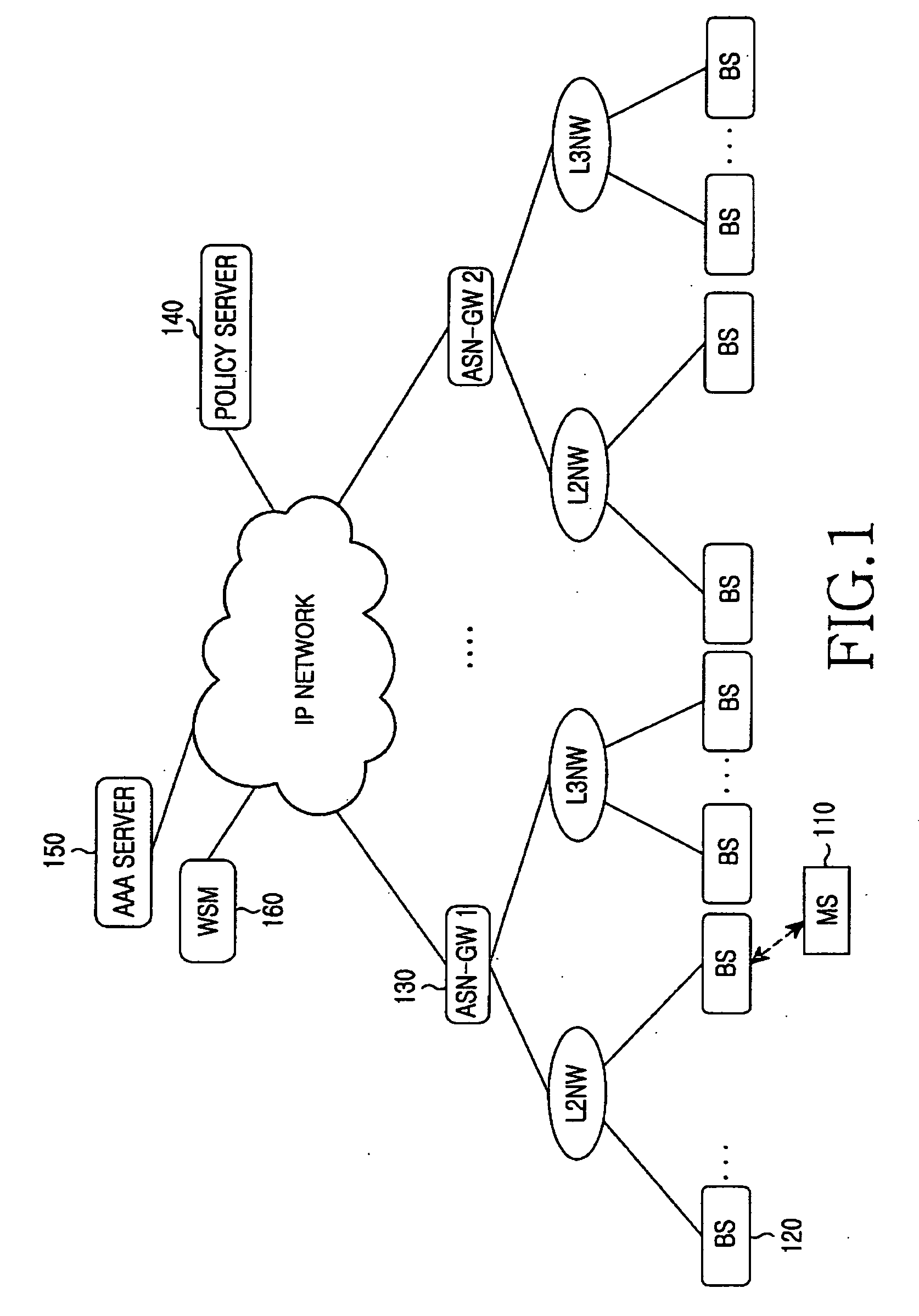 Apparatus and method for managing quality of service of service flow in wireless communication system