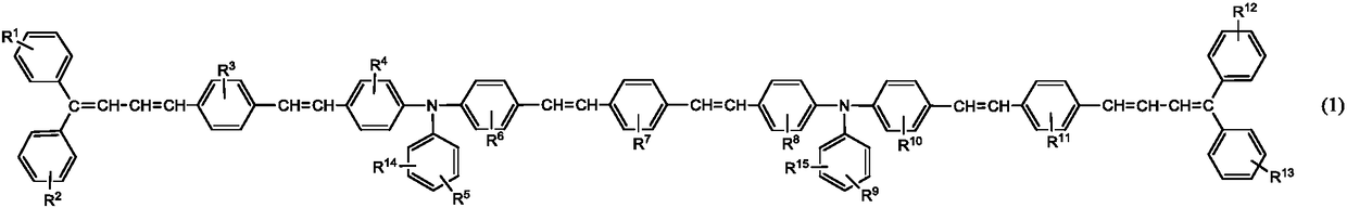 Triphenylamine derivative, charge transport material produced using same, and electrophotographic photoreceptor