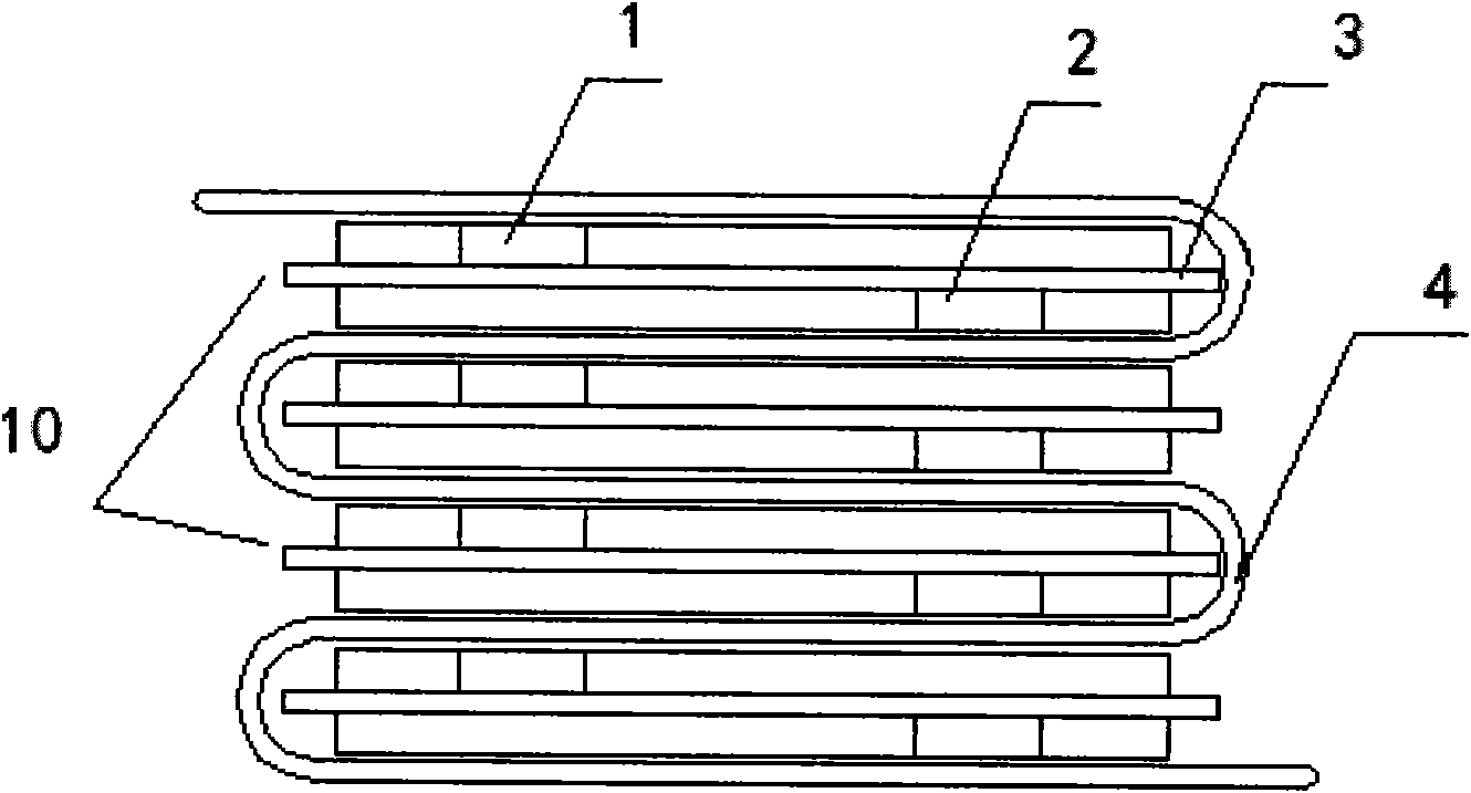 Core structure of lithium ion battery