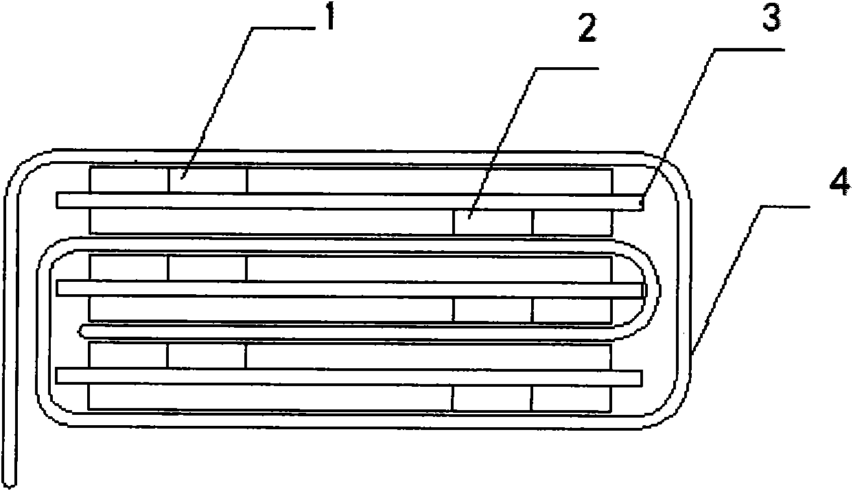 Core structure of lithium ion battery