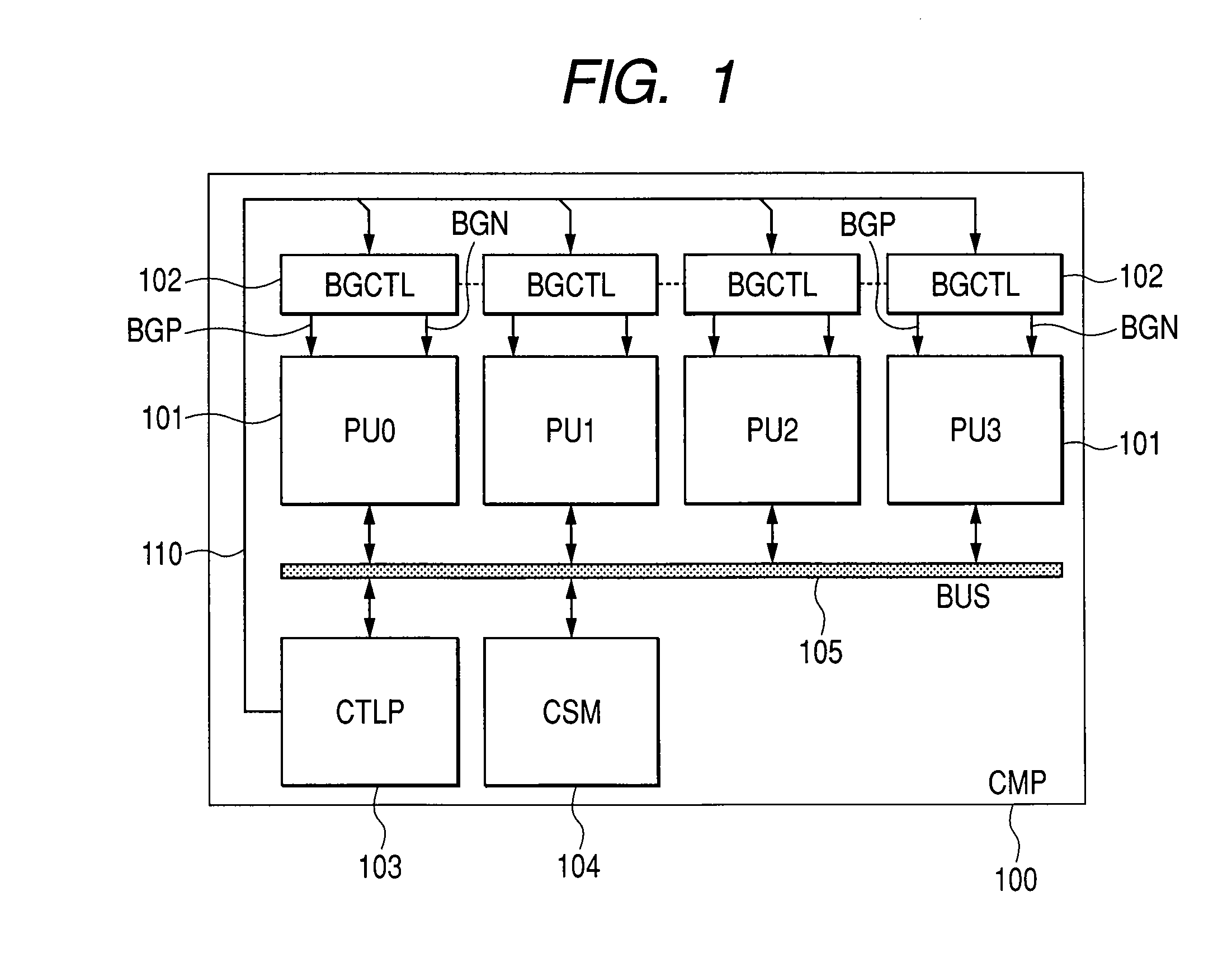 Controlling body-bias voltage and clock frequency in a multiprocessor system for processing tasks