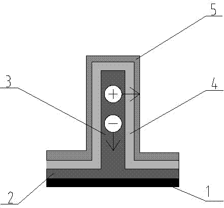 A kind of organic-inorganic hybrid solar cell and preparation method thereof