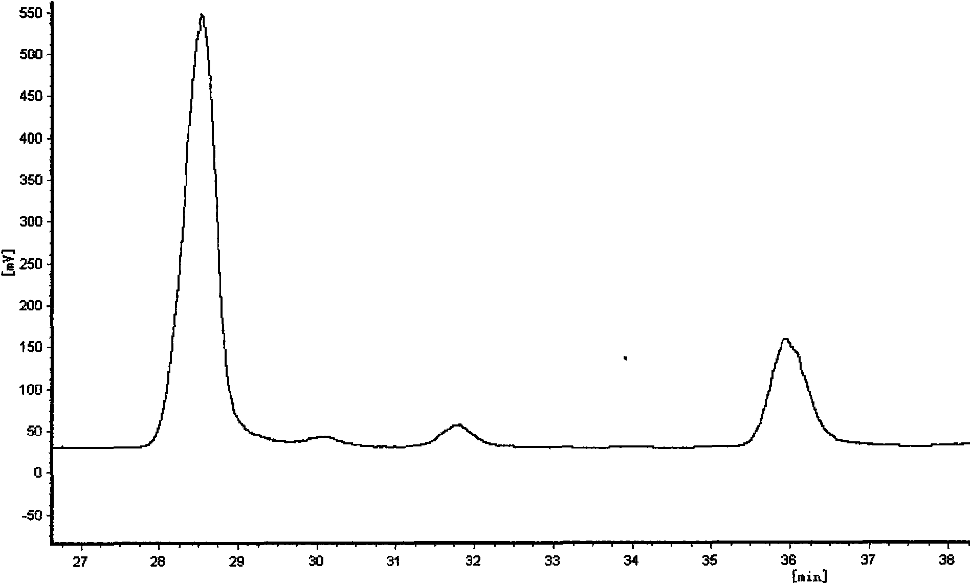 Alpha-glycosidase inhibitor compound in silkworm excrement total alkaloid and application thereof