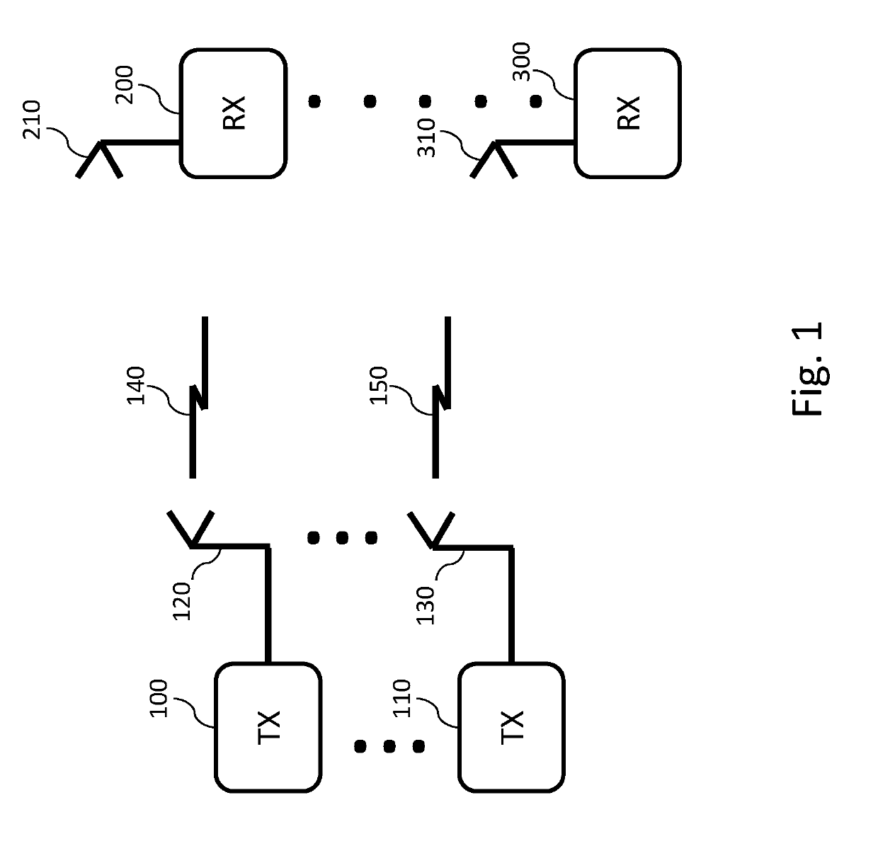 Multiple Transmit Antennas with Spacial Diversity to Reduce Multipath Fading