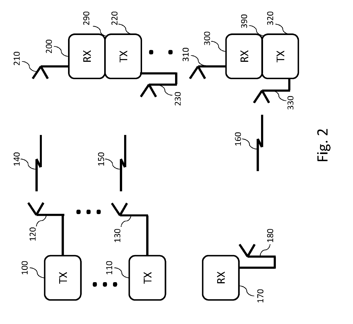 Multiple Transmit Antennas with Spacial Diversity to Reduce Multipath Fading