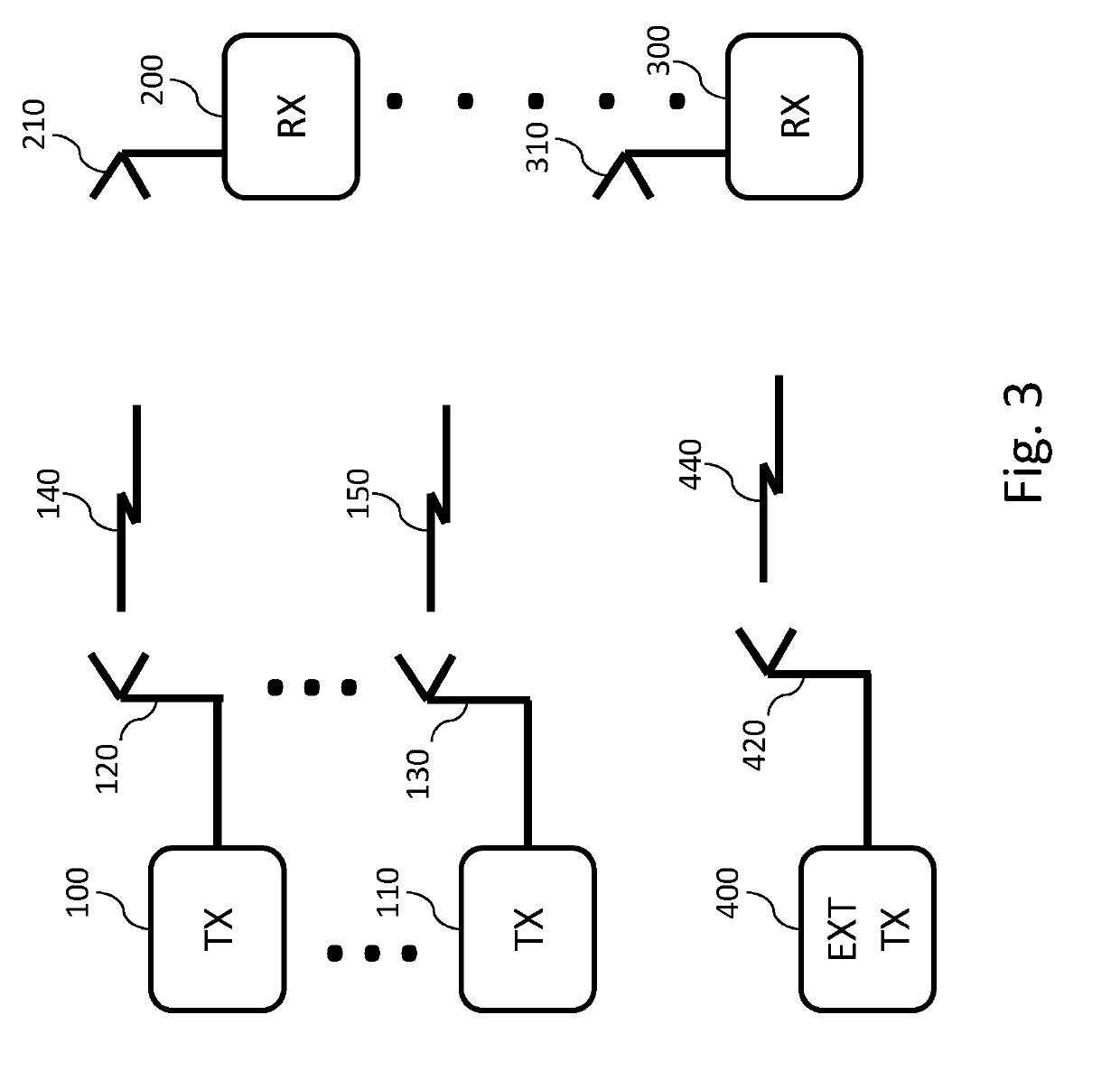 Multiple Transmit Antennas with Spacial Diversity to Reduce Multipath Fading