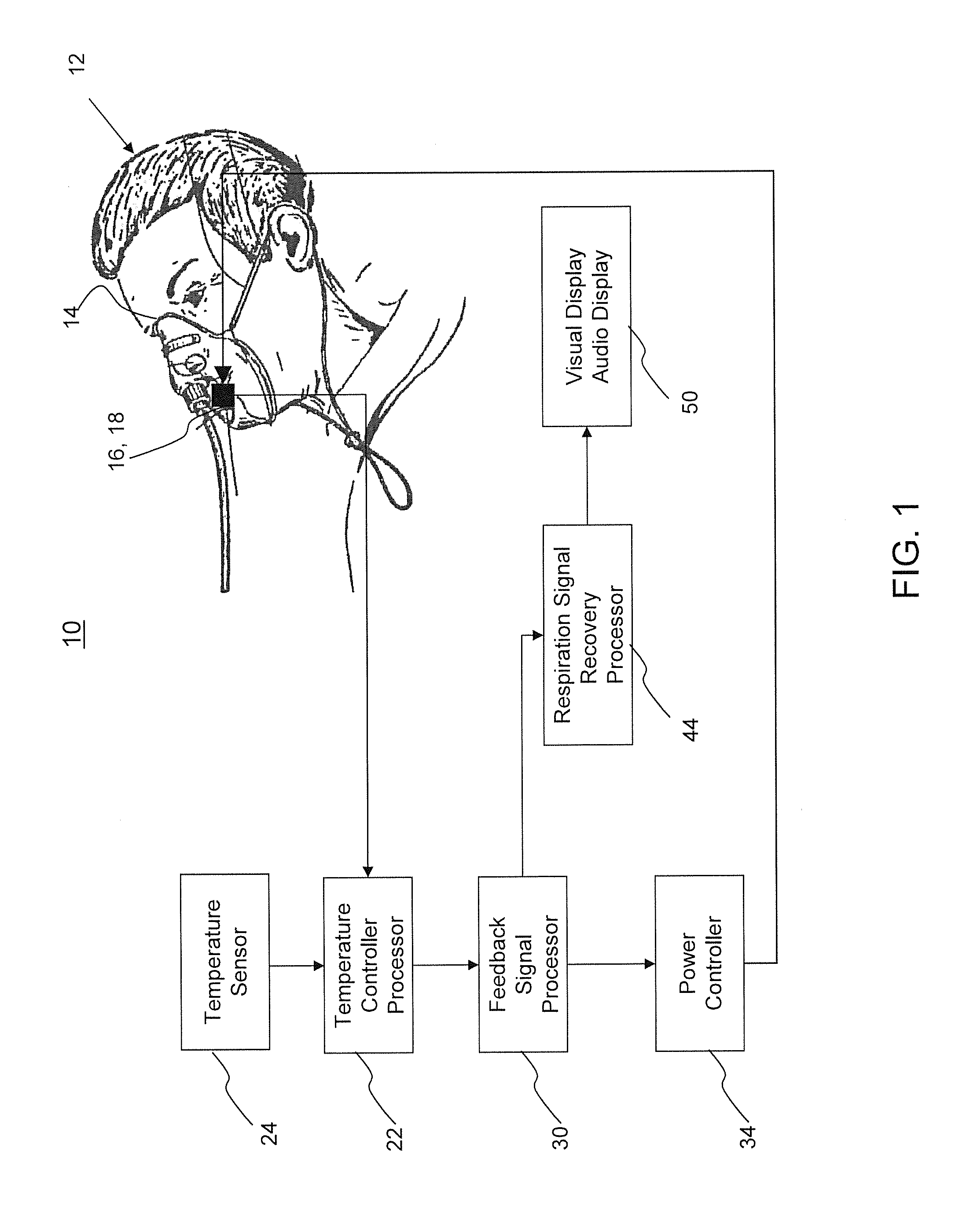 Respiration monitoring system and method