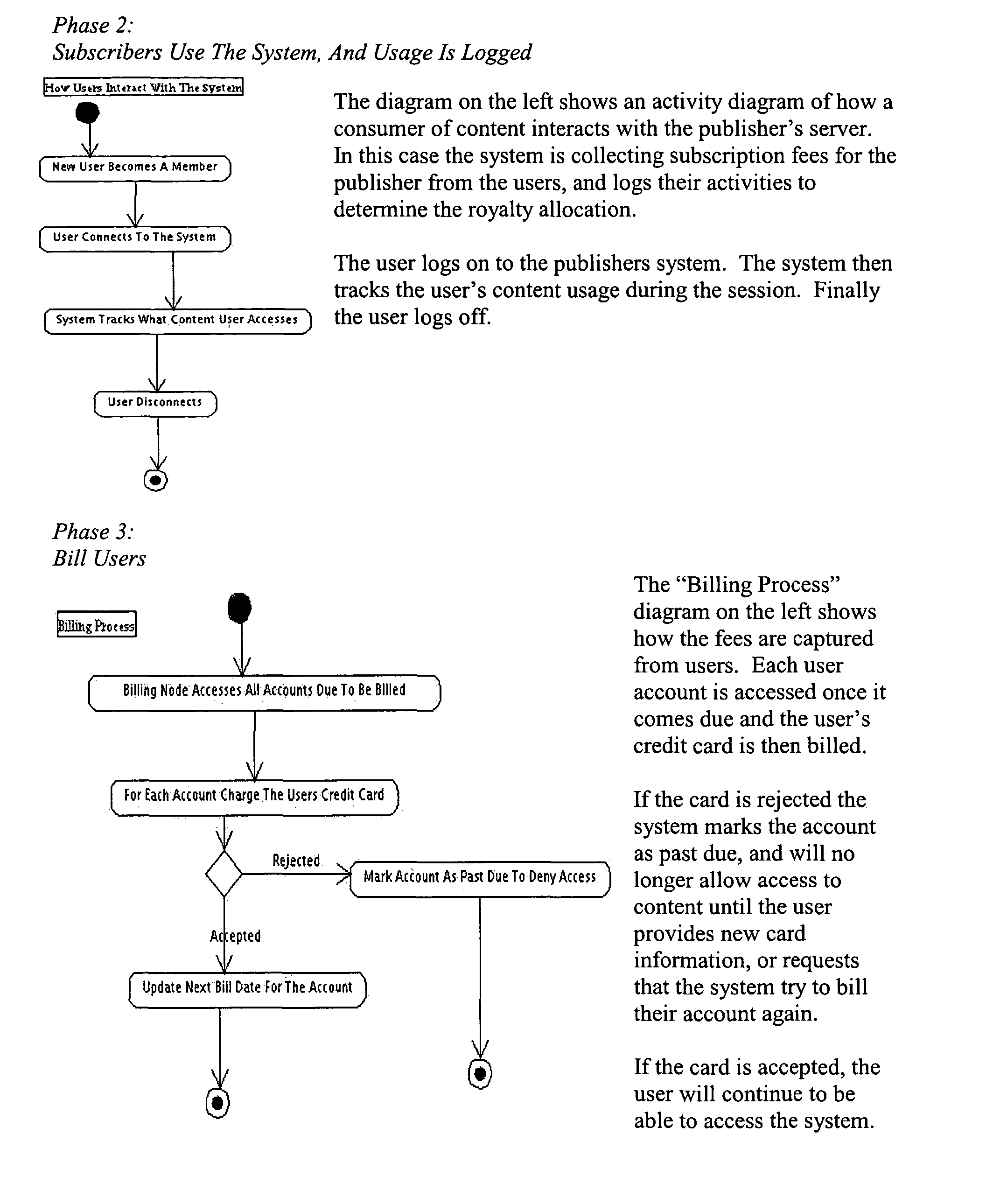 System and automate the licensing, re-use and royalties of authored content in derivative works