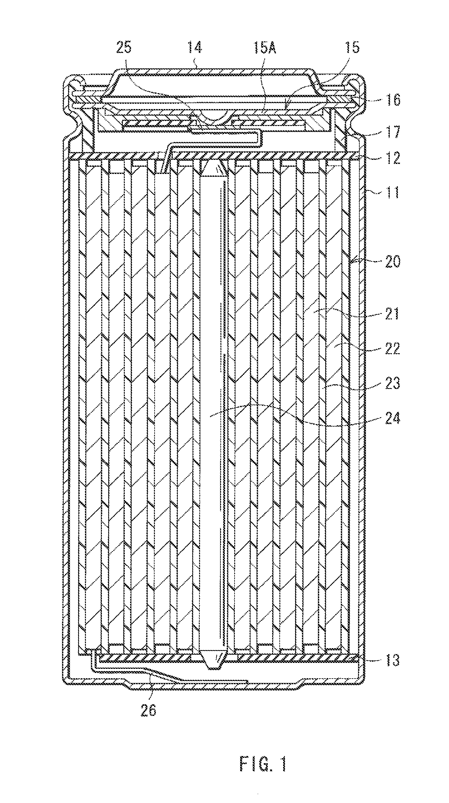 Electrolytic solution and battery