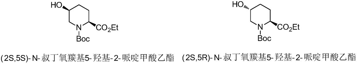 Synthetic method of (2S,5S or 5R)-N-tert-butoxycarbonyl-5-hydroxy-2-piperidinecarboxylic acid ethyl ester