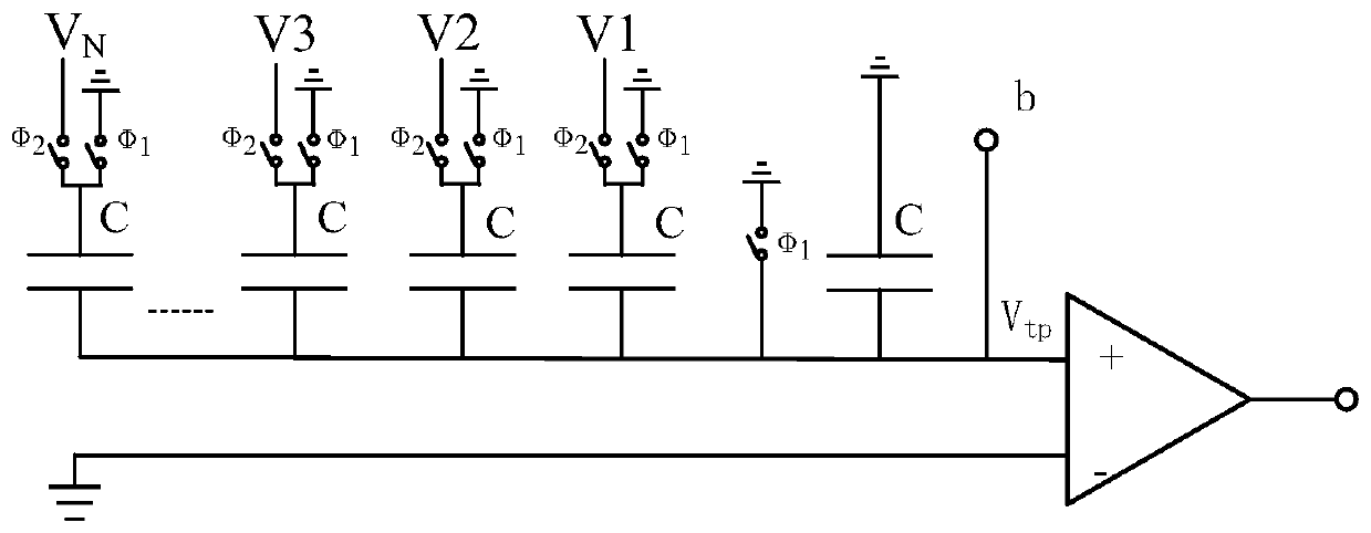 Digital-analog hybrid neuron circuit