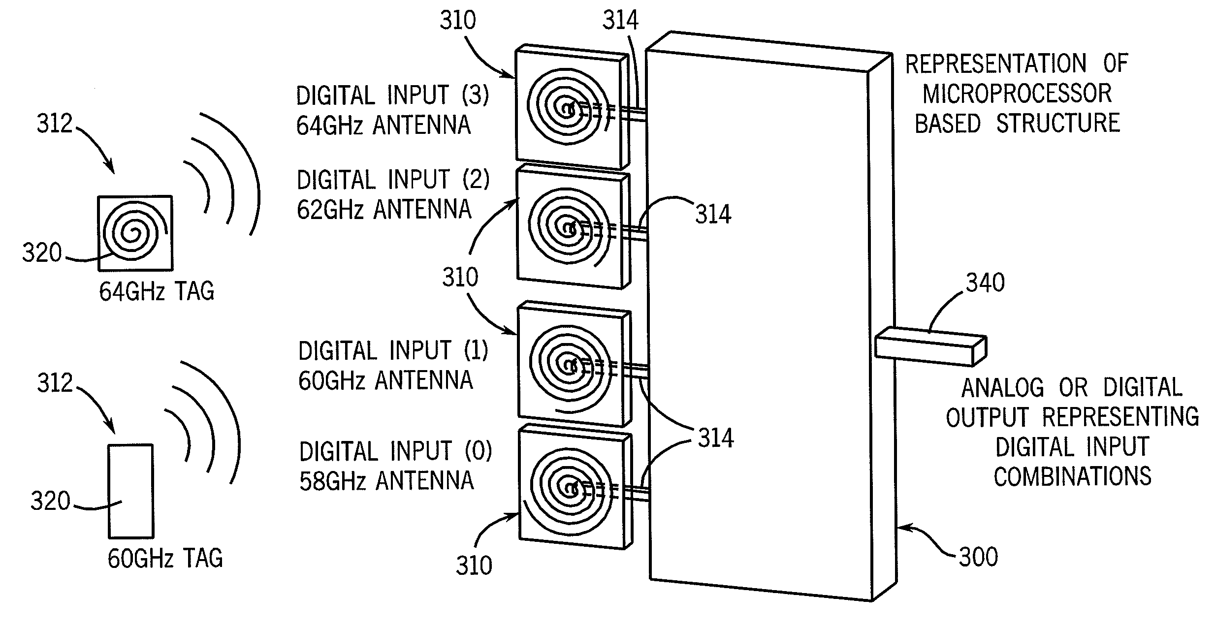 Multi-Dimensional Broadband Track and Trace Sensor Radio Frequency Identification Device