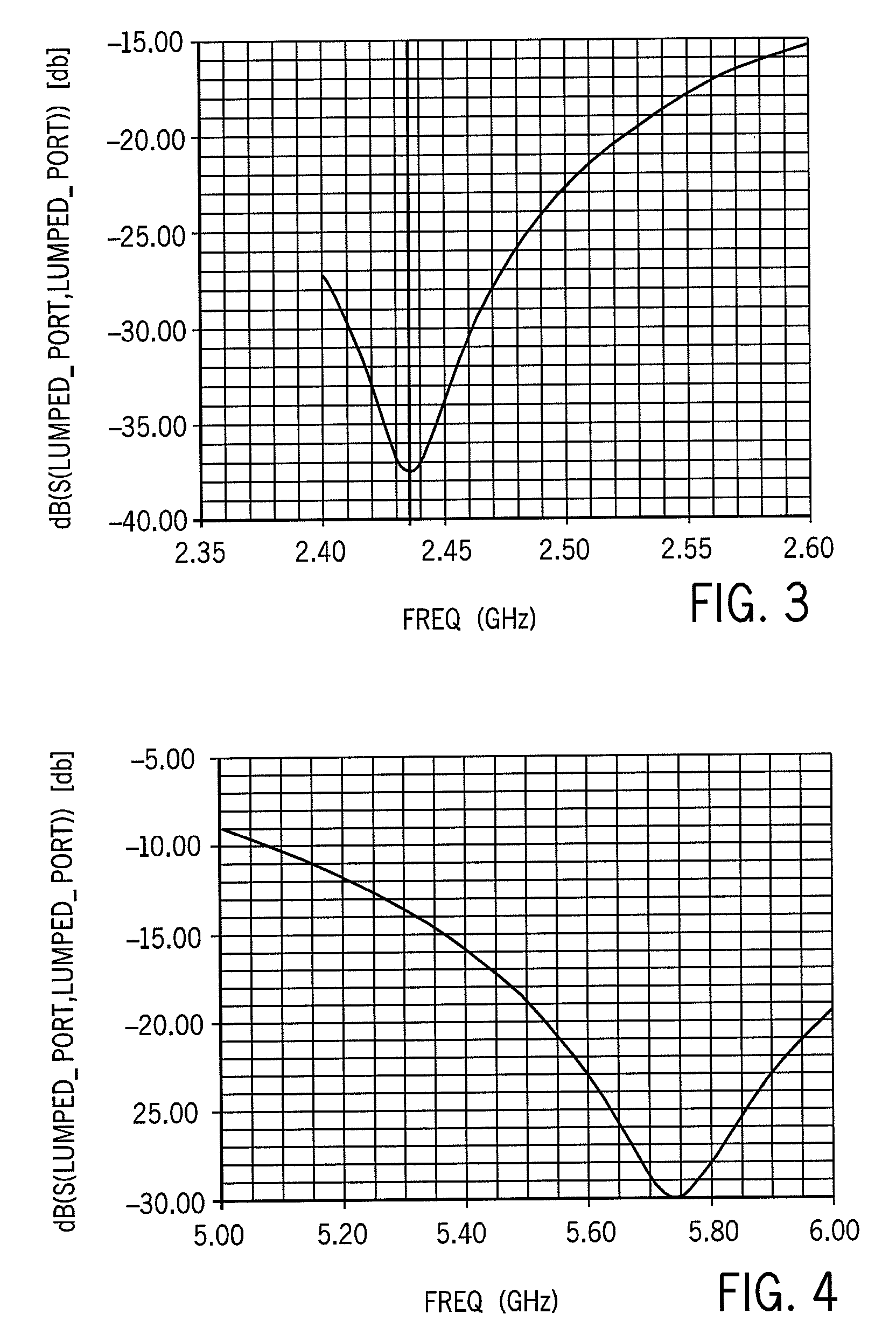 Multi-Dimensional Broadband Track and Trace Sensor Radio Frequency Identification Device