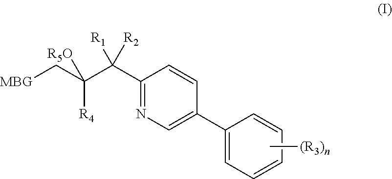 Metalloenzyme inhibitor compounds