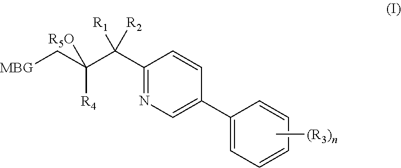 Metalloenzyme inhibitor compounds