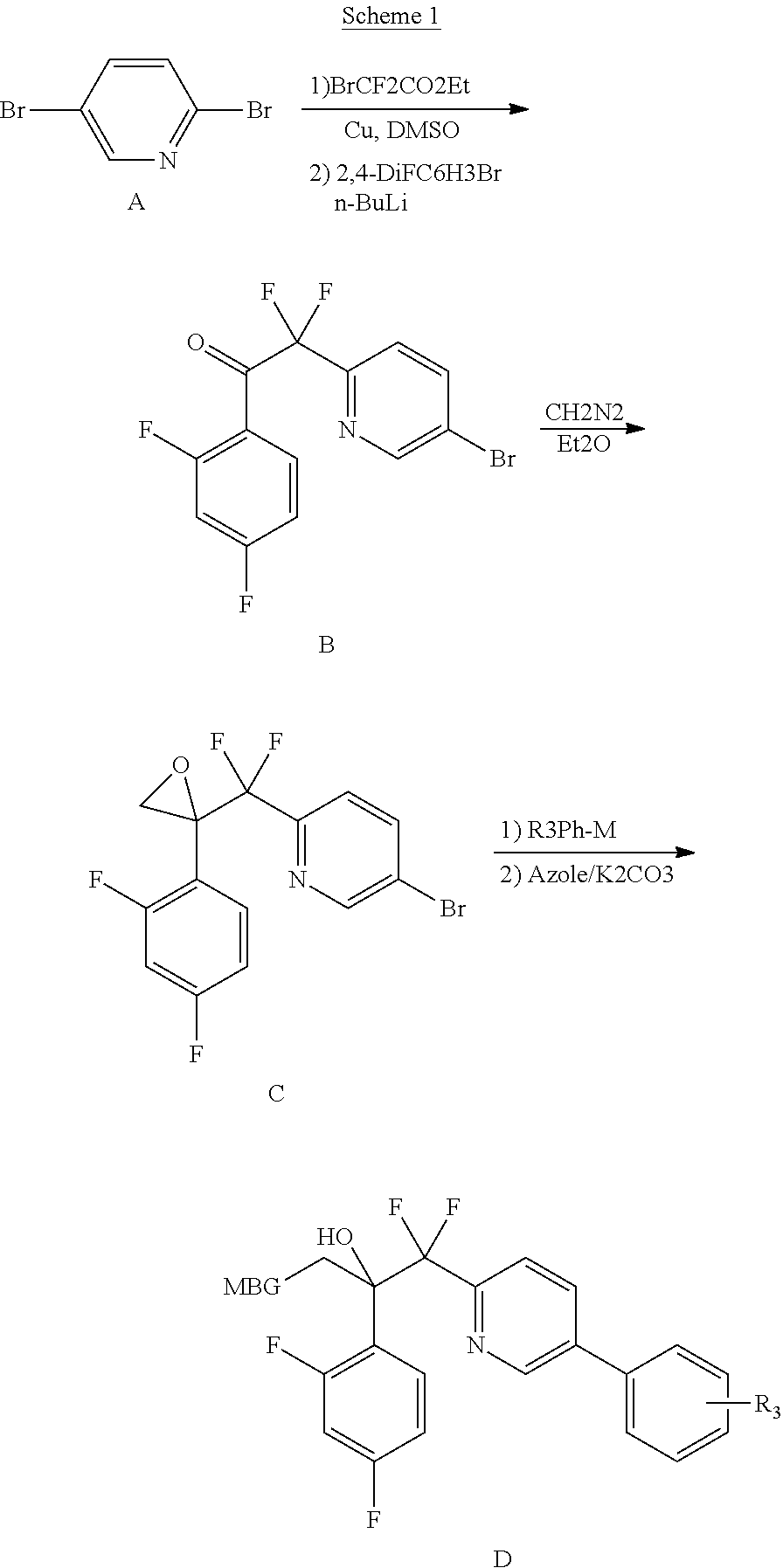 Metalloenzyme inhibitor compounds