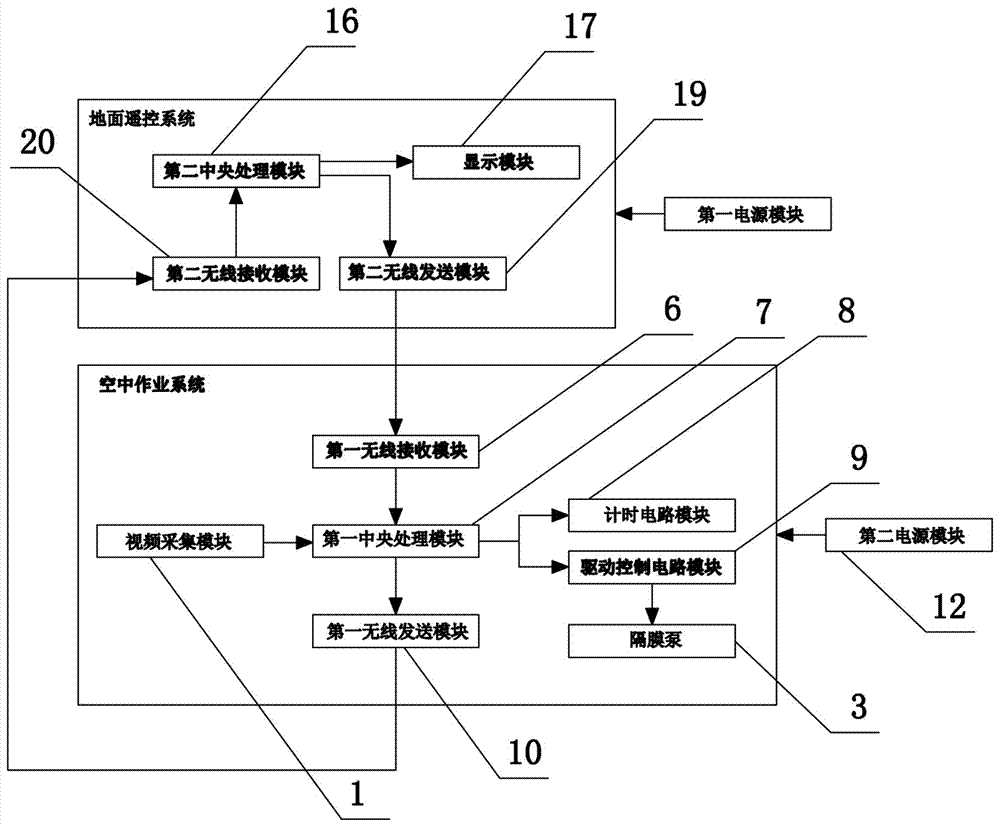 Water spraying device for composite insulator of overhead line