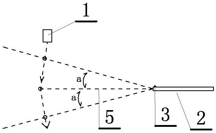 Civil airport navigational lighting aid flight verification method based on unmanned aerial vehicle technology