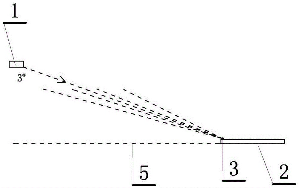 Civil airport navigational lighting aid flight verification method based on unmanned aerial vehicle technology