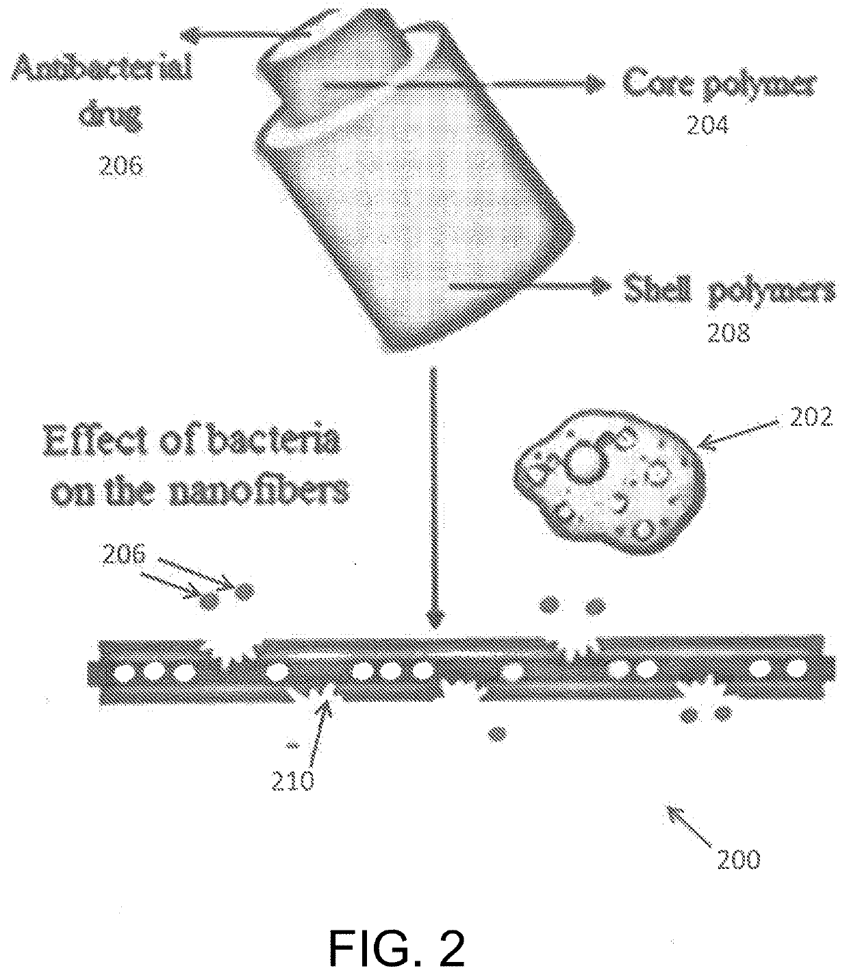 Color-changing antibacterial nanofiber