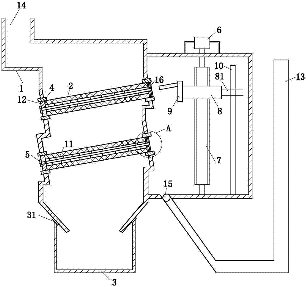 Industrial filter drum type dust removal equipment