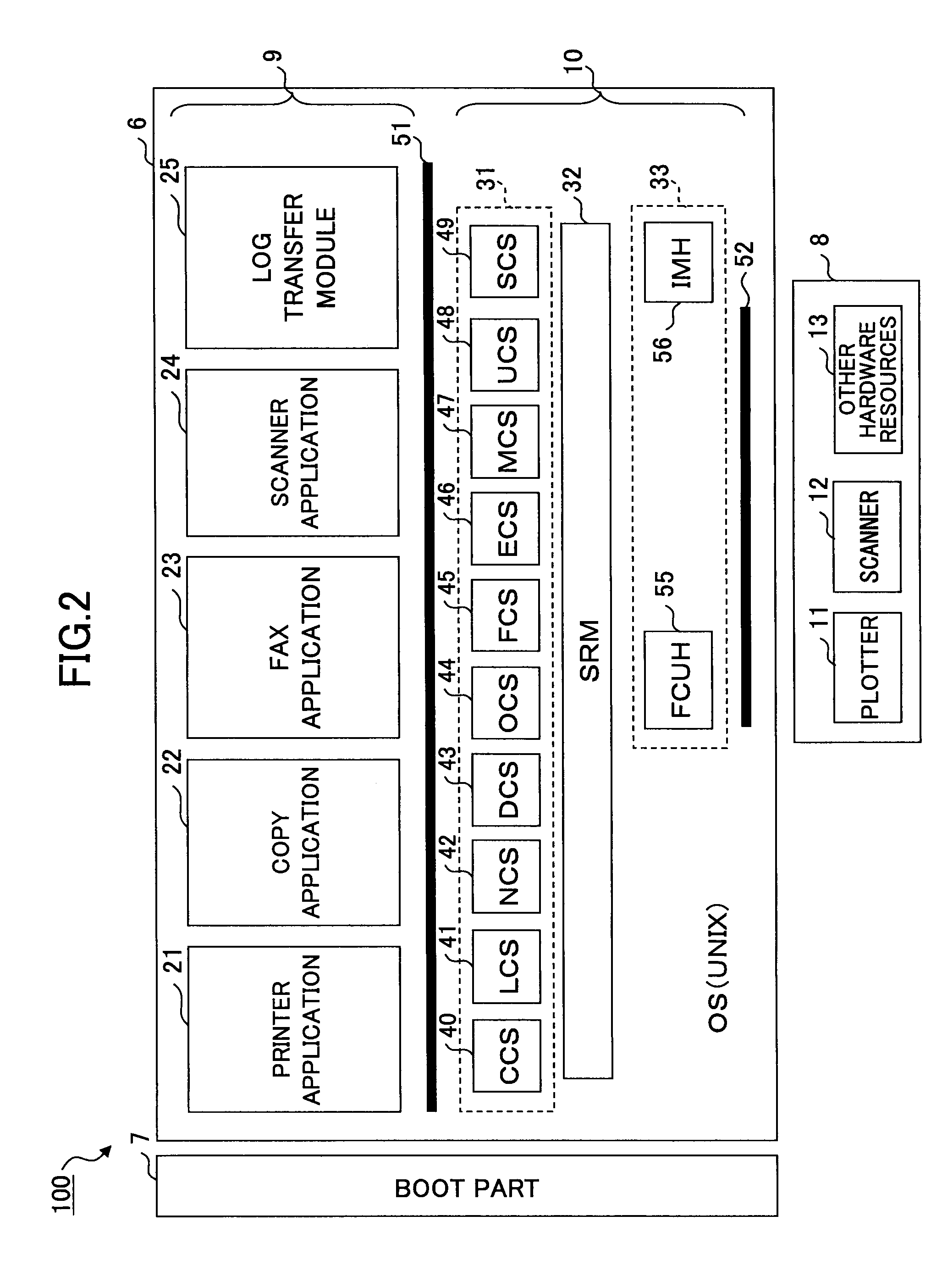 Image processing apparatus and log transfer method