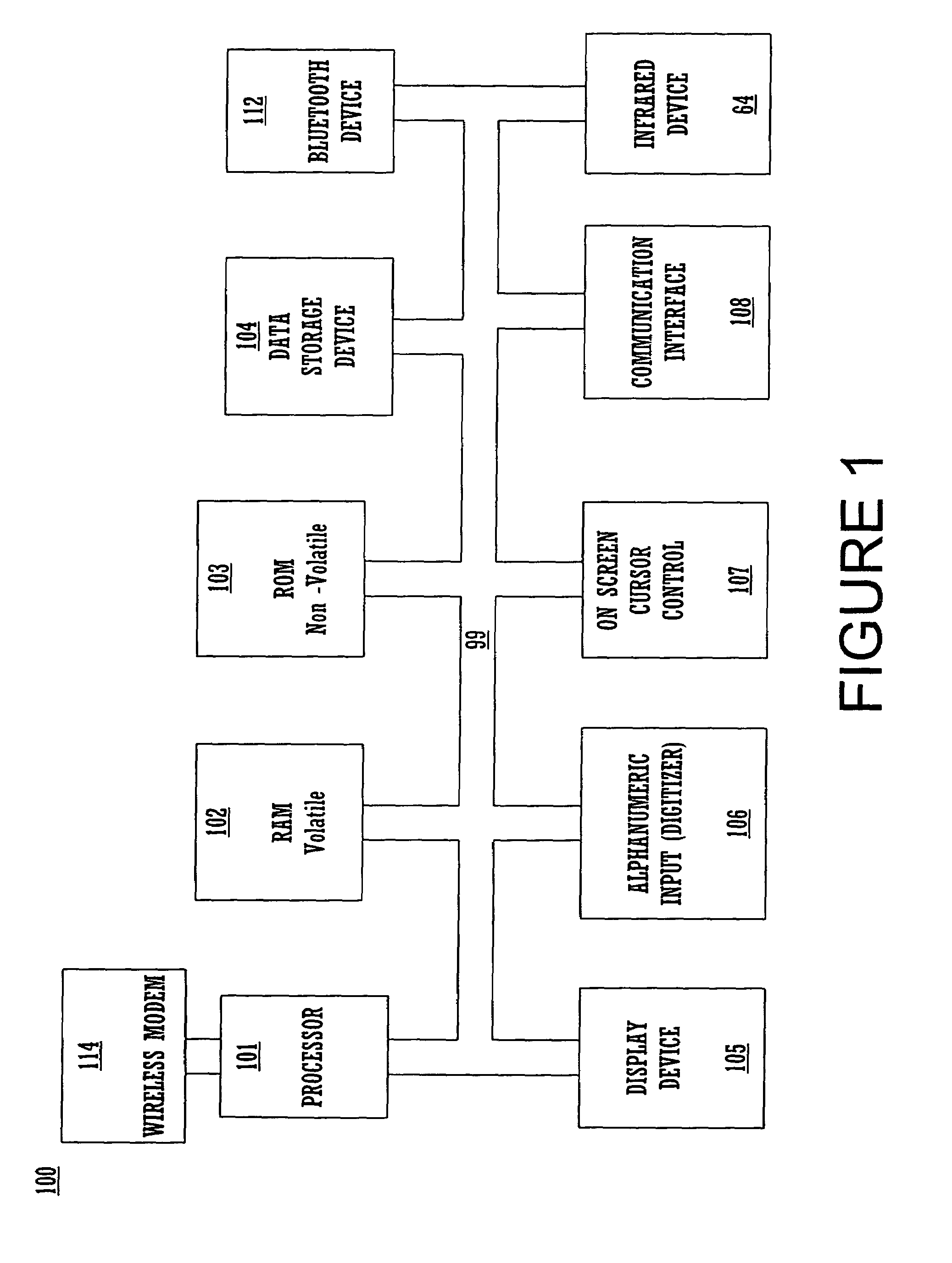 Method for waking a device in response to wireless network activity