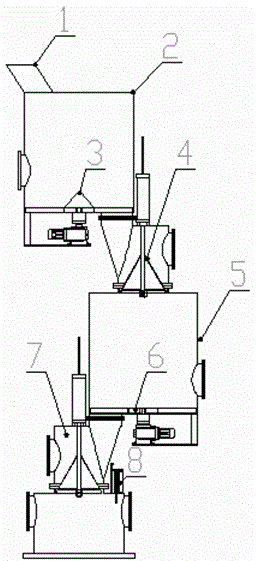 Positive pressure, fully enclosed polygeneration gasifier