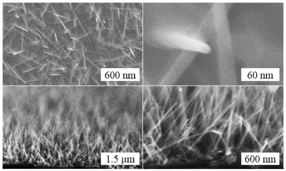 Low-temperature low-pressure growth method and Raman spectrum characterization method of posphorus-doped N type germanium nano wire