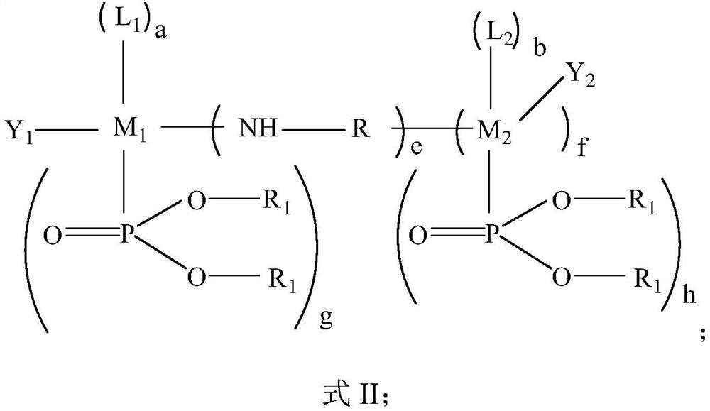 Polyamide resin composition, preparation method and application thereof