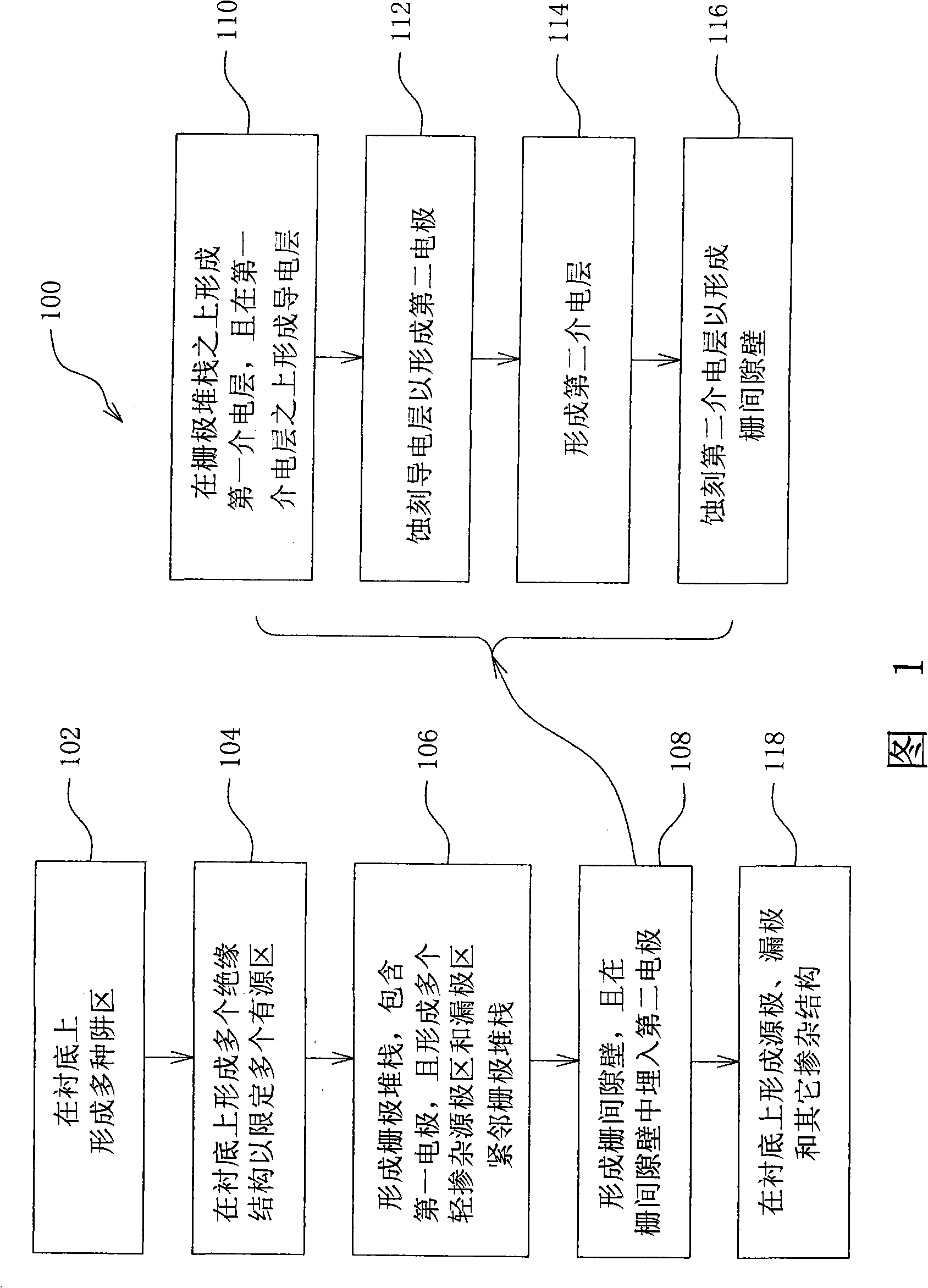 Semiconductor device