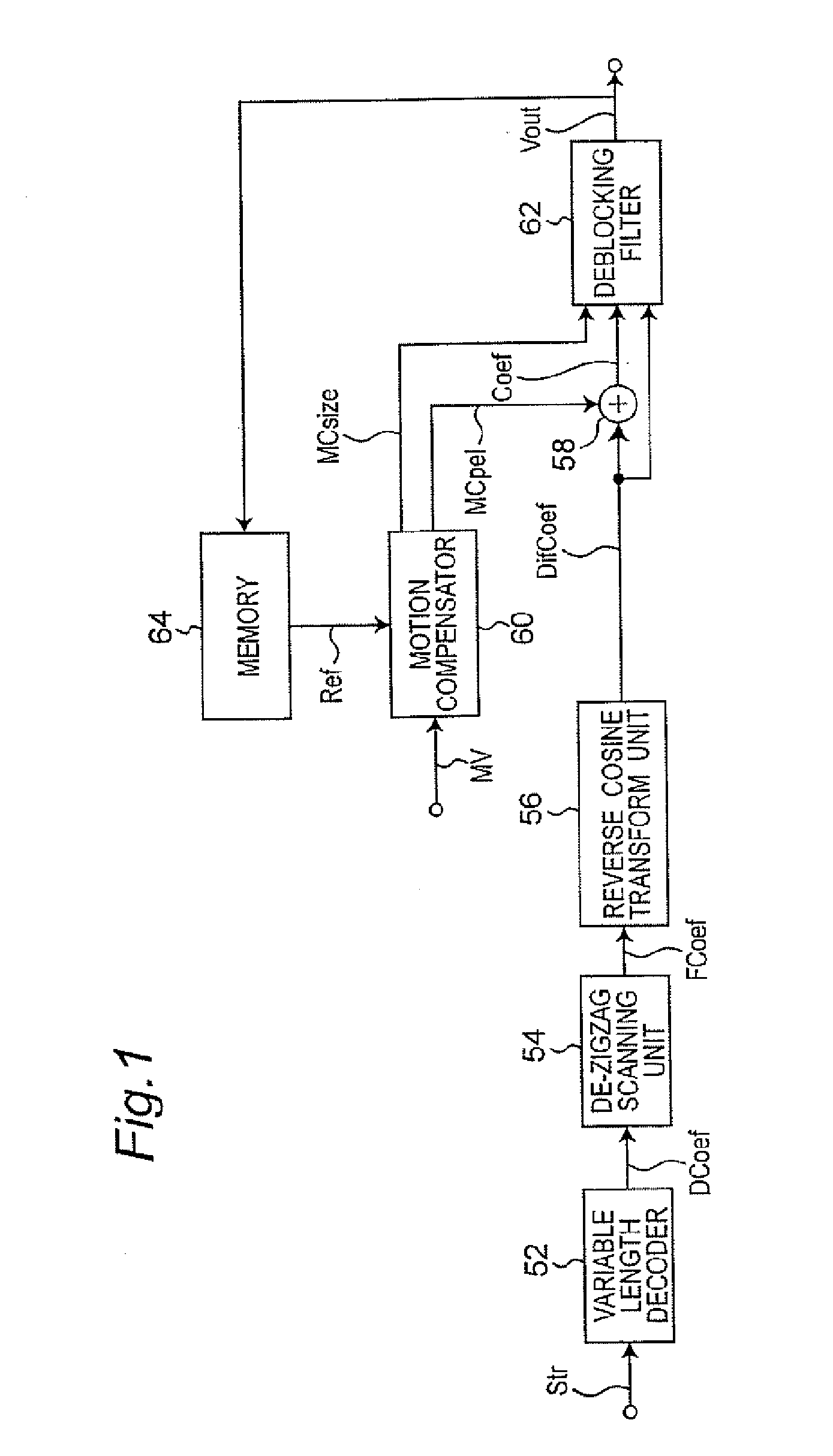 Coding distortion removal method, video encoding method, video decoding method, and apparatus and program for the same