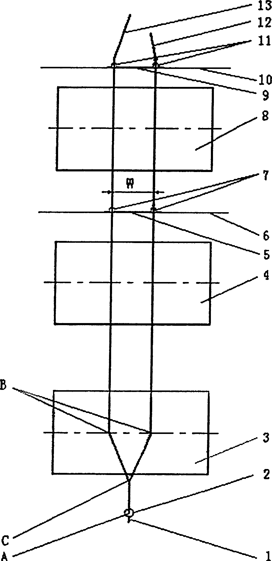 Method and its device for ring spindle yarn multiple head spinning