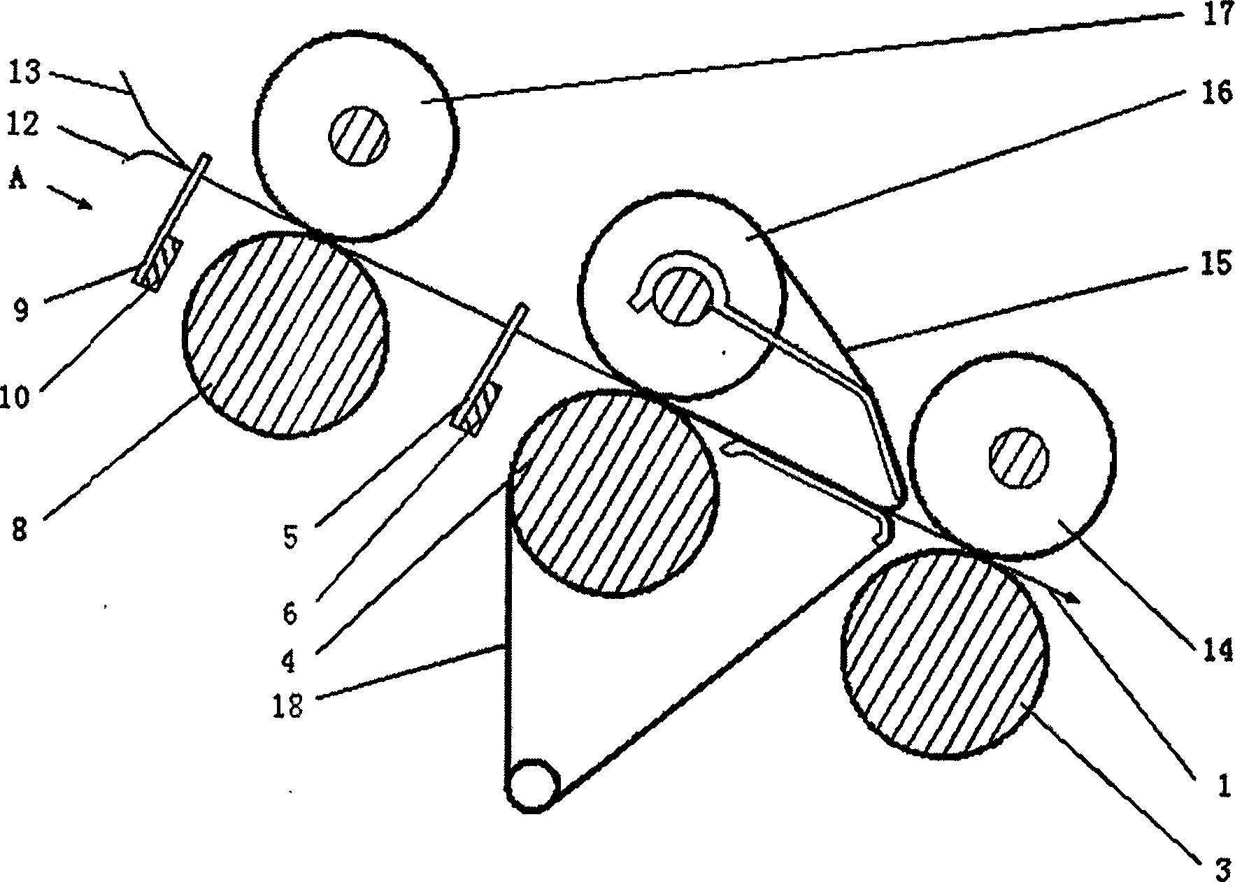 Method and its device for ring spindle yarn multiple head spinning