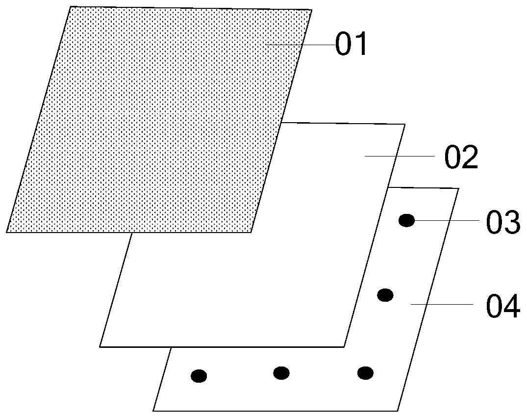 A kind of backlight module and display device